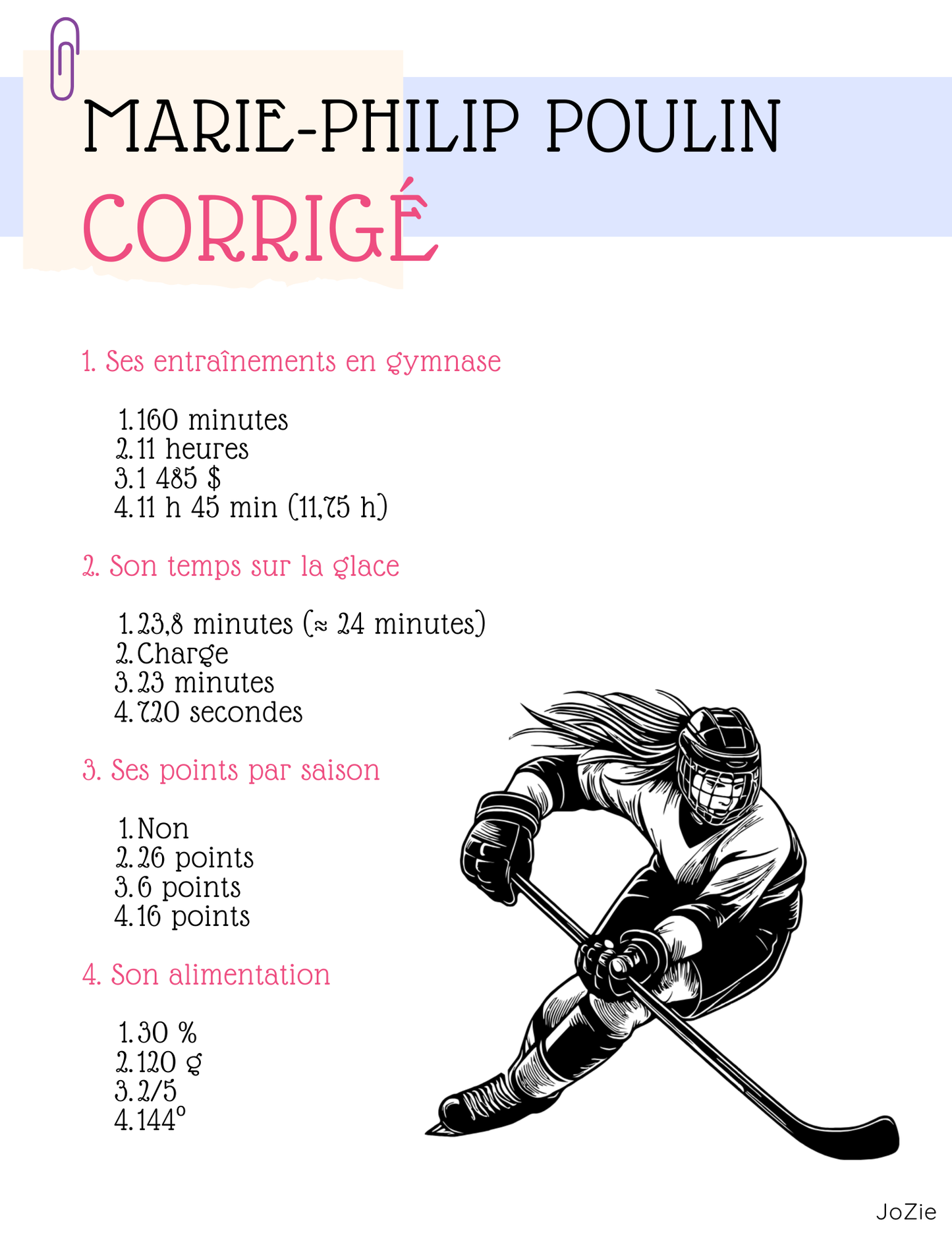Les diagrammes - 3e cycle
