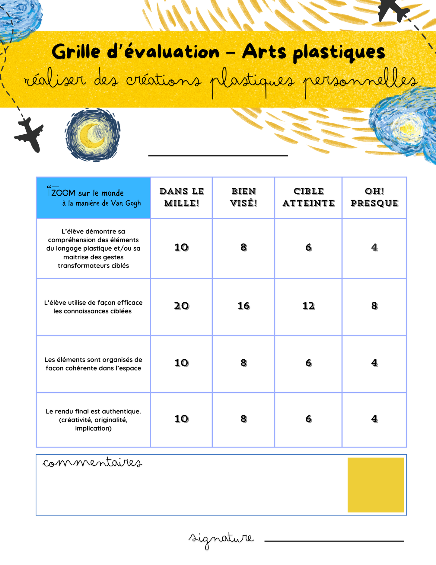 ARTS - Zoom sur le monde - Van Gogh