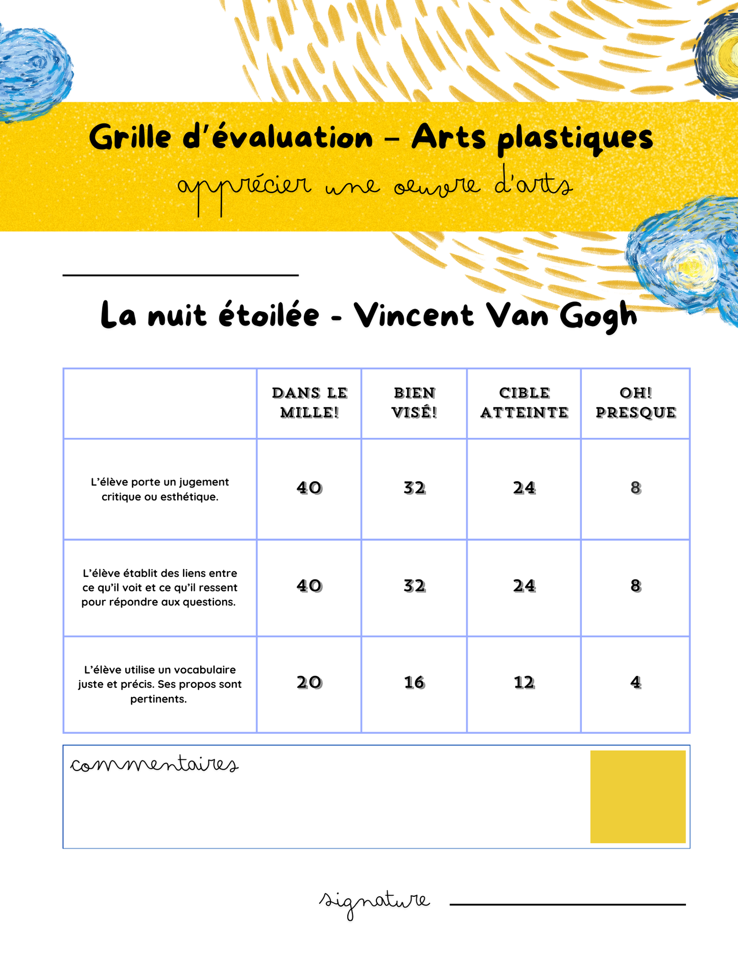 ARTS - Zoom sur le monde - Van Gogh