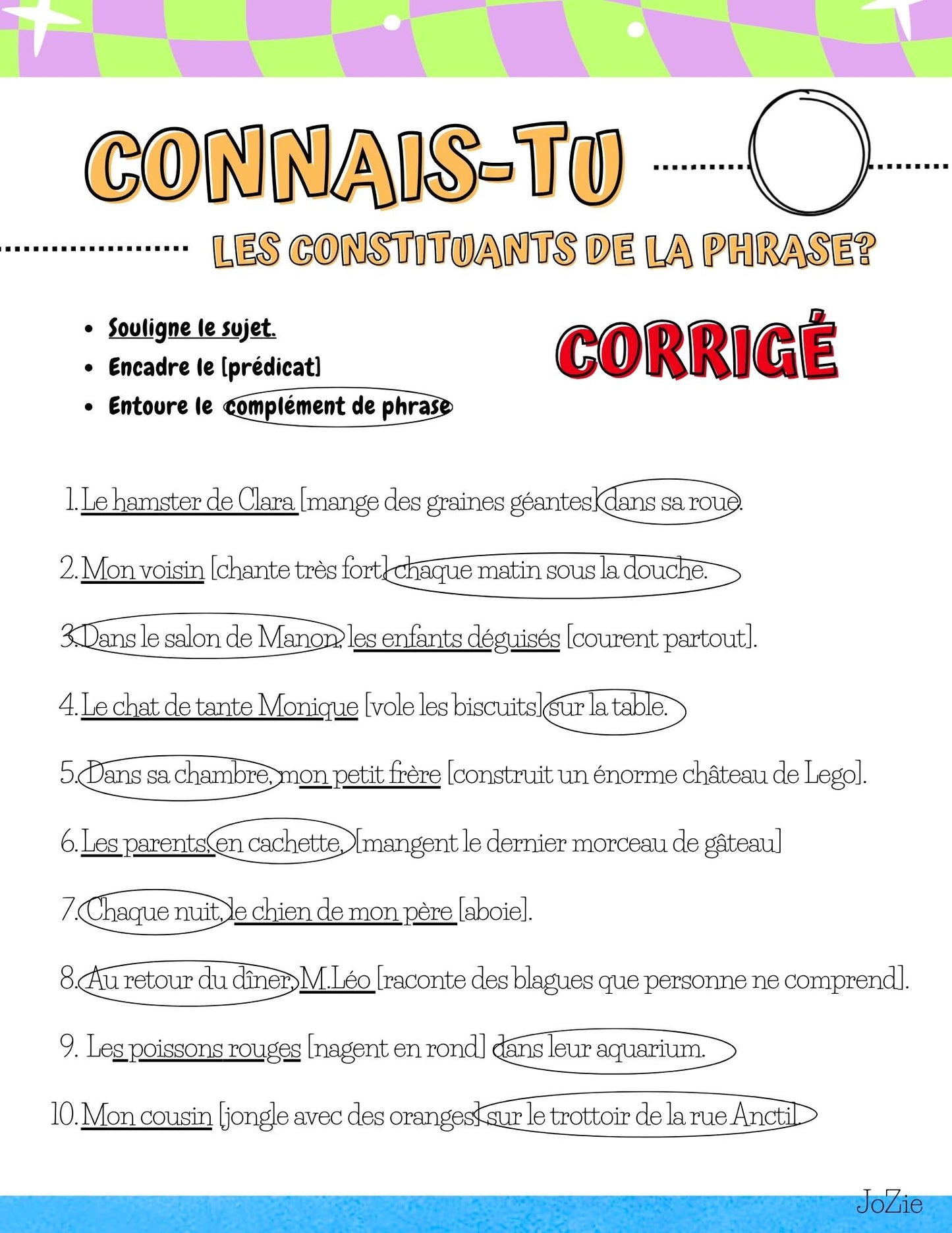 Les constituants de la phrases