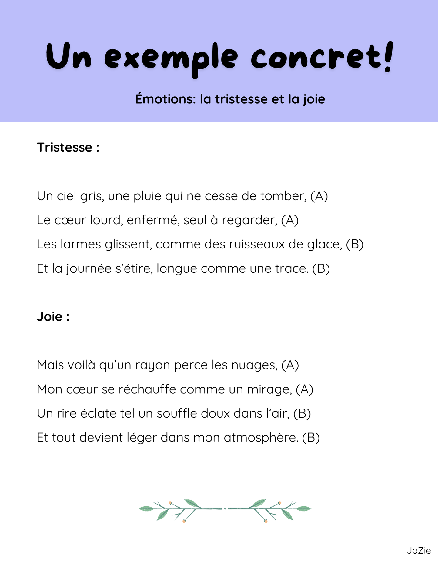 La poésie - Dossier complet