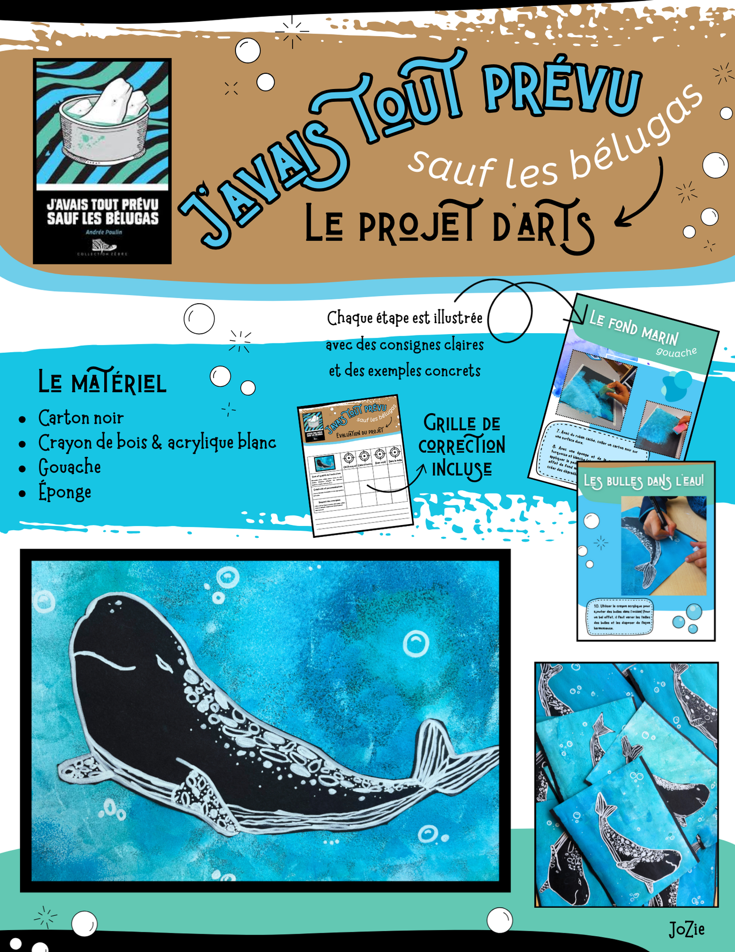 ARTS - J'avais tout prévu sauf les bélugas