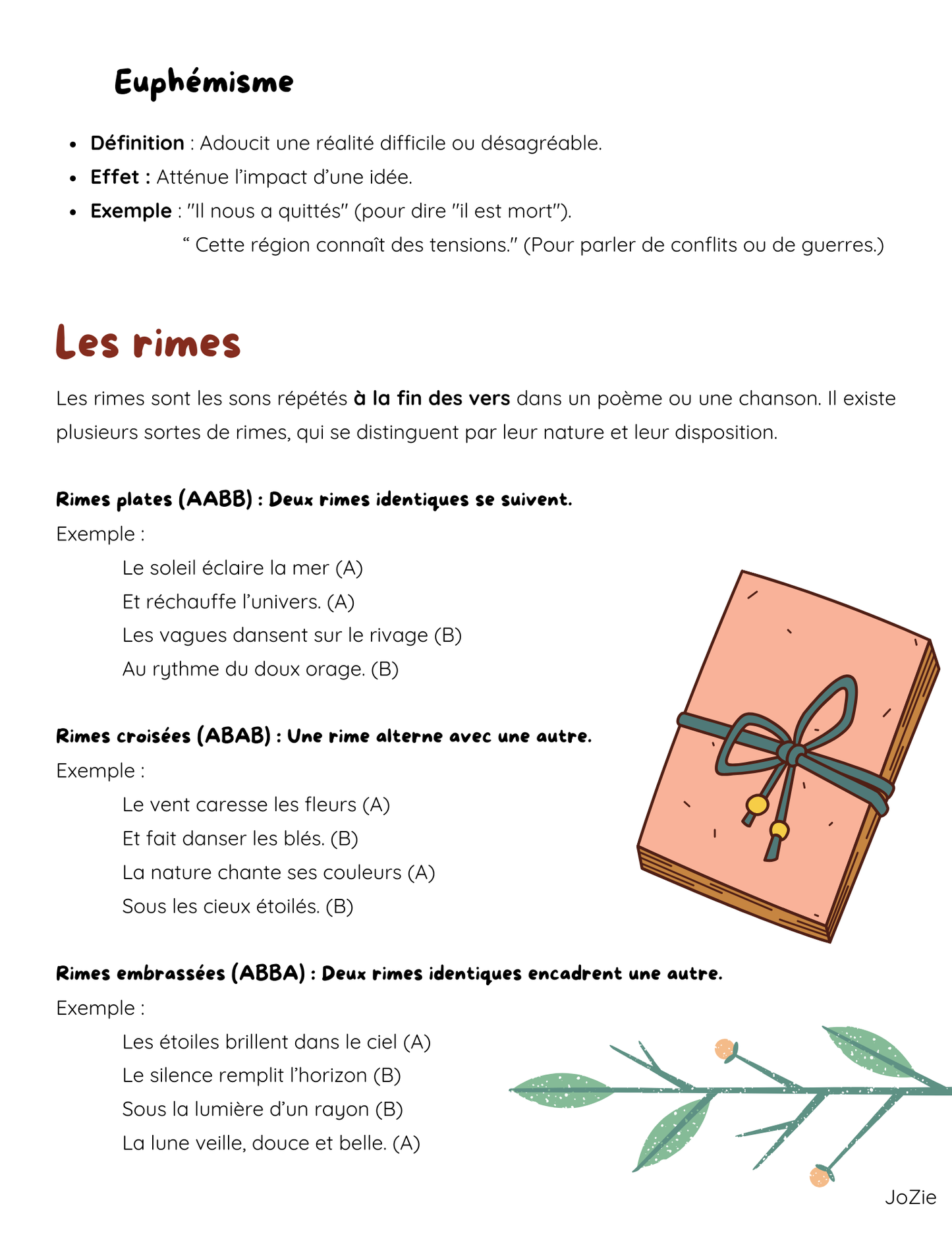 La poésie - Dossier complet