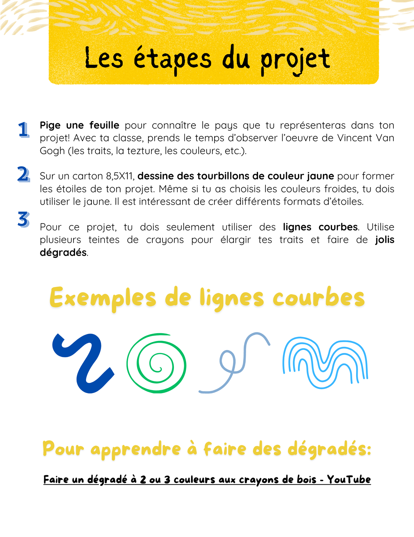 ARTS - Zoom sur le monde - Van Gogh