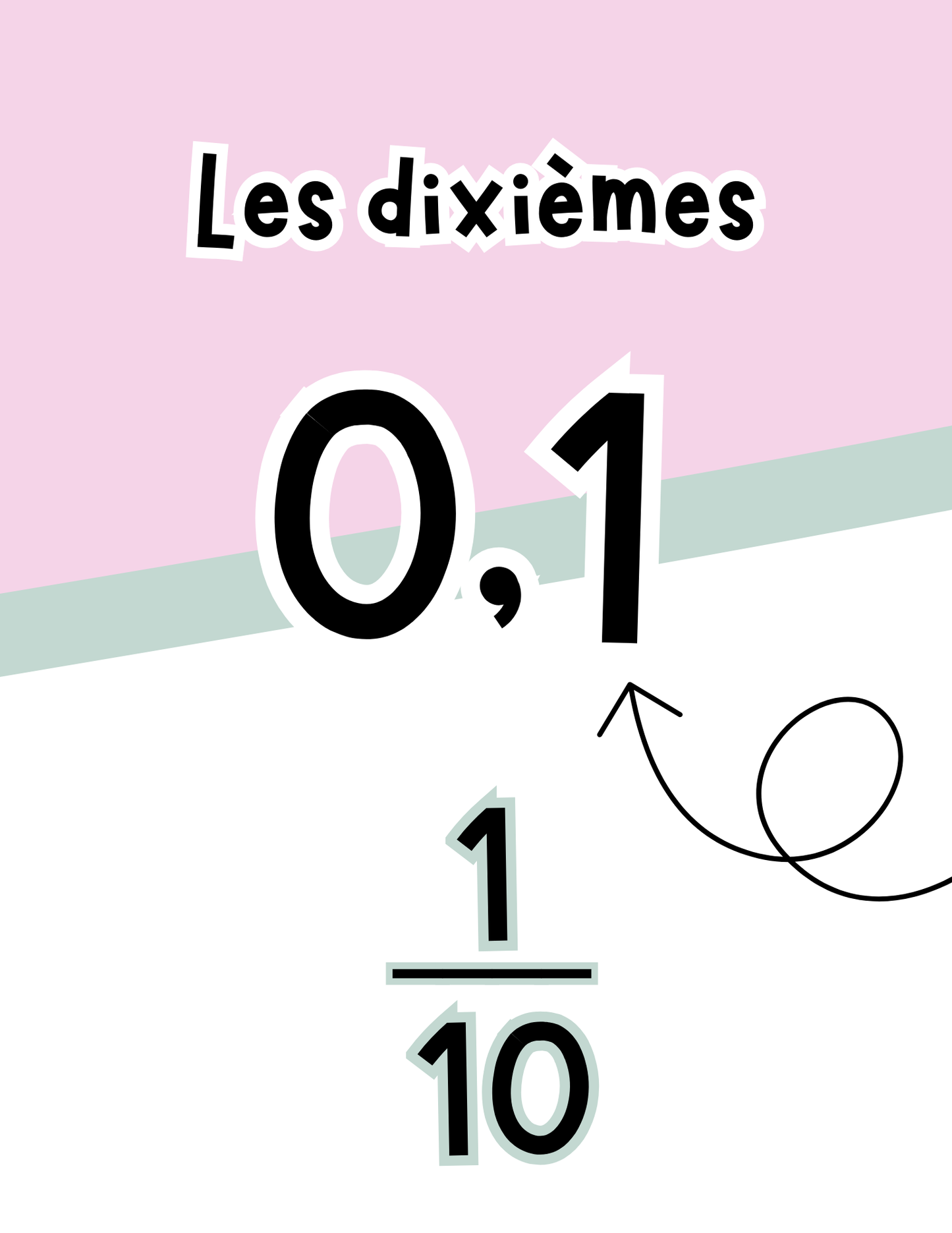 Tableau de numération géant + outil élève