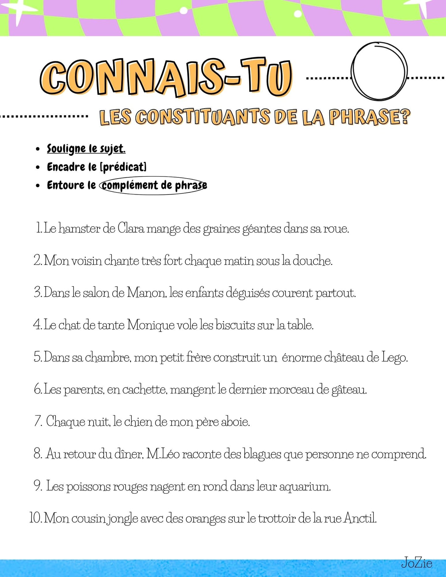 Les constituants de la phrases