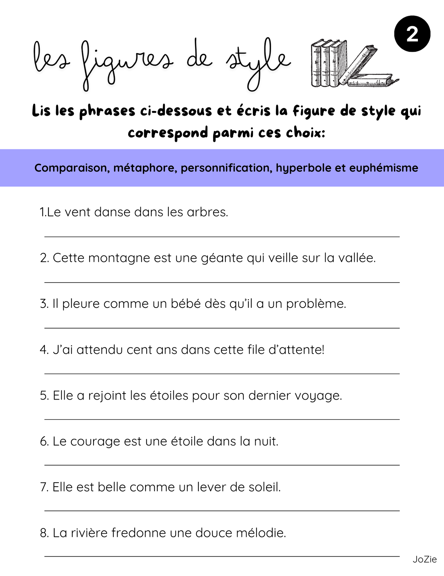 La poésie - Dossier complet