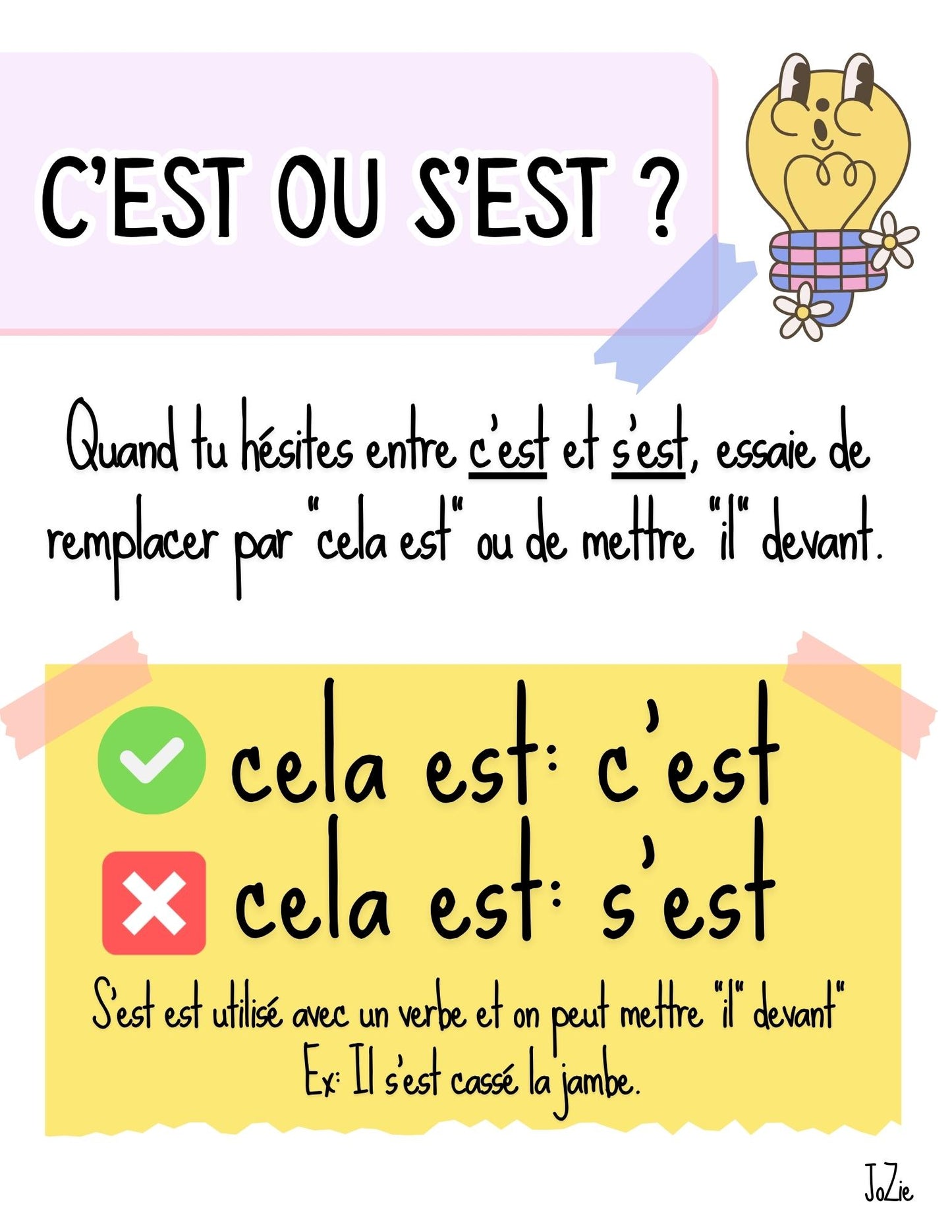 Affiches - Erreurs fréquentes en écriture