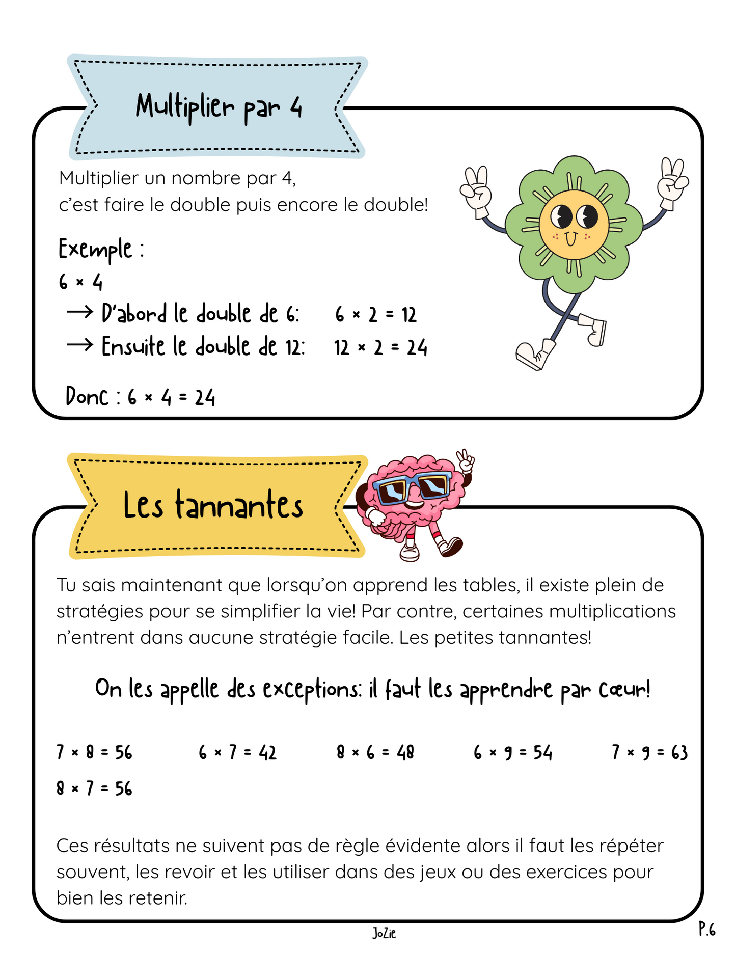 Cahier des faits numériques