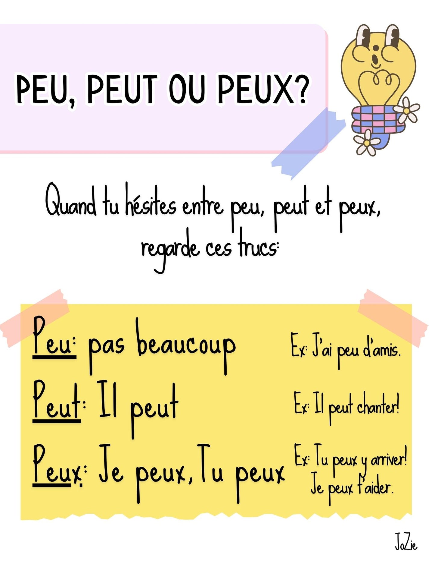 Affiches - Erreurs fréquentes en écriture