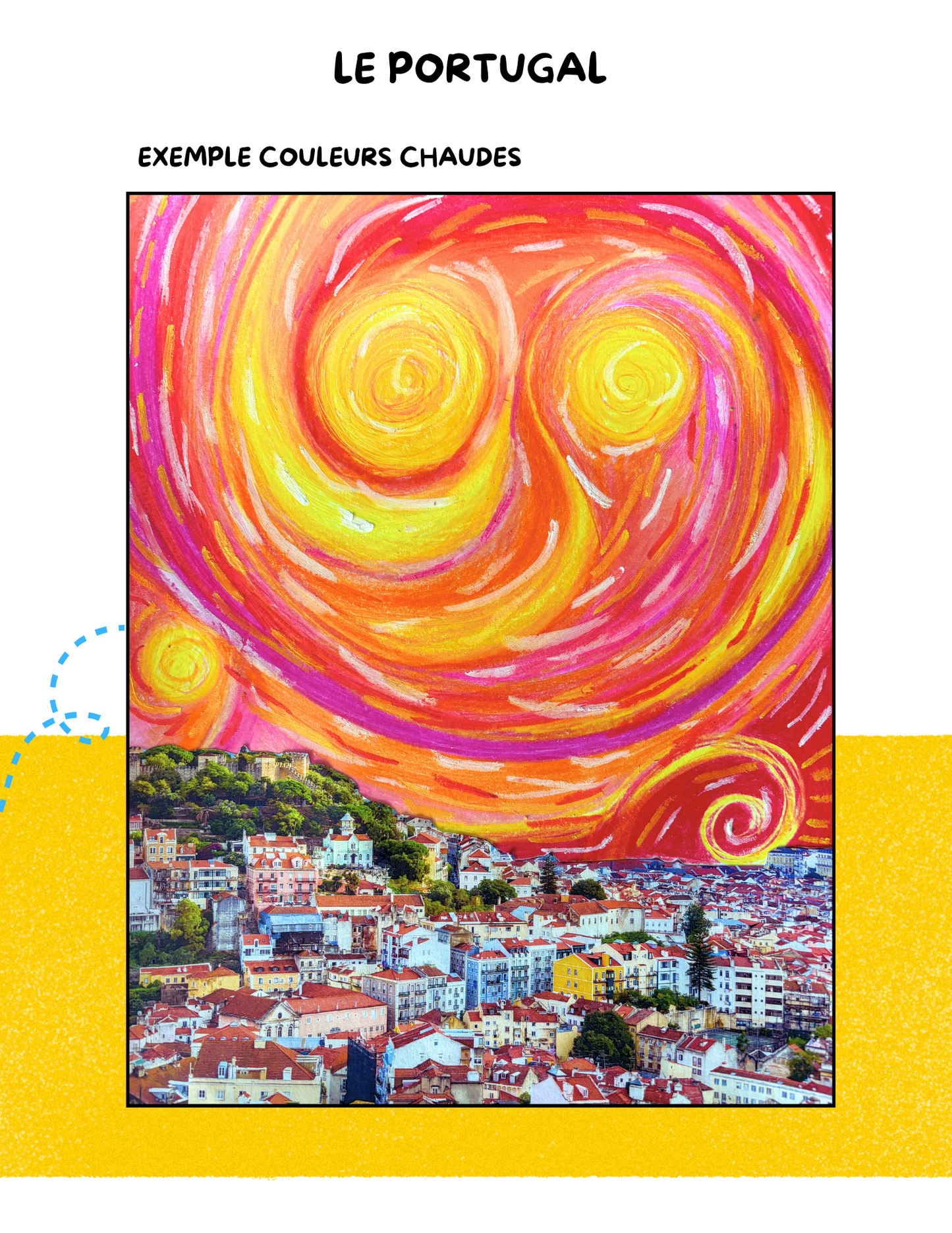 ARTS - Zoom sur le monde - Van Gogh