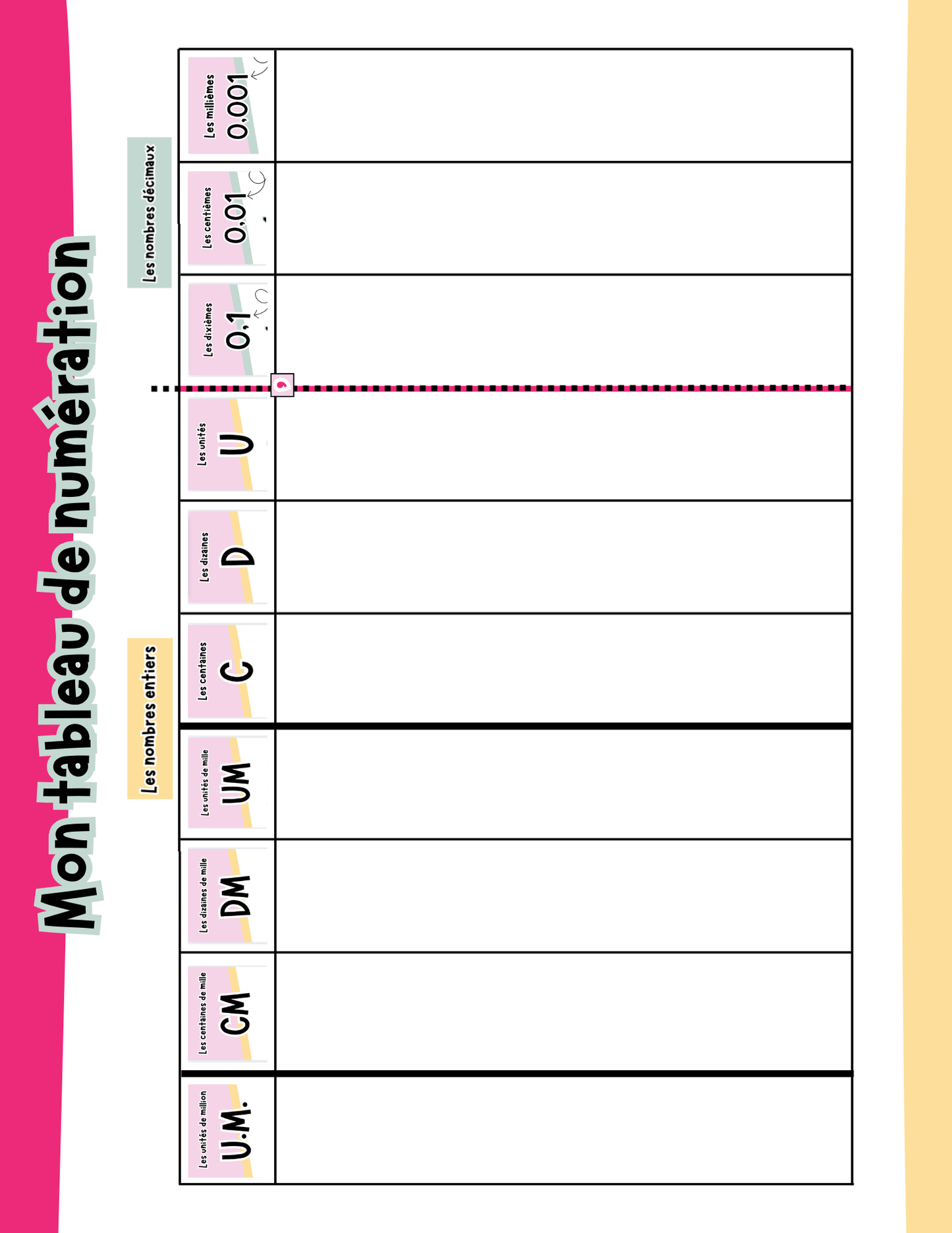 Tableau de numération géant + outil élève