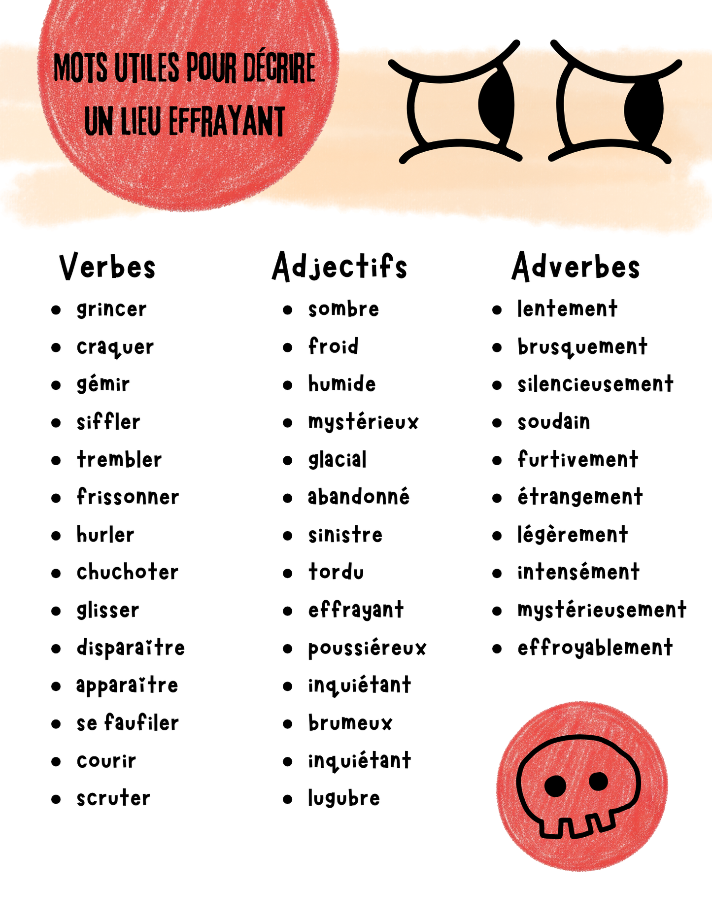 Frayeur Express - Écriture texte descriptif