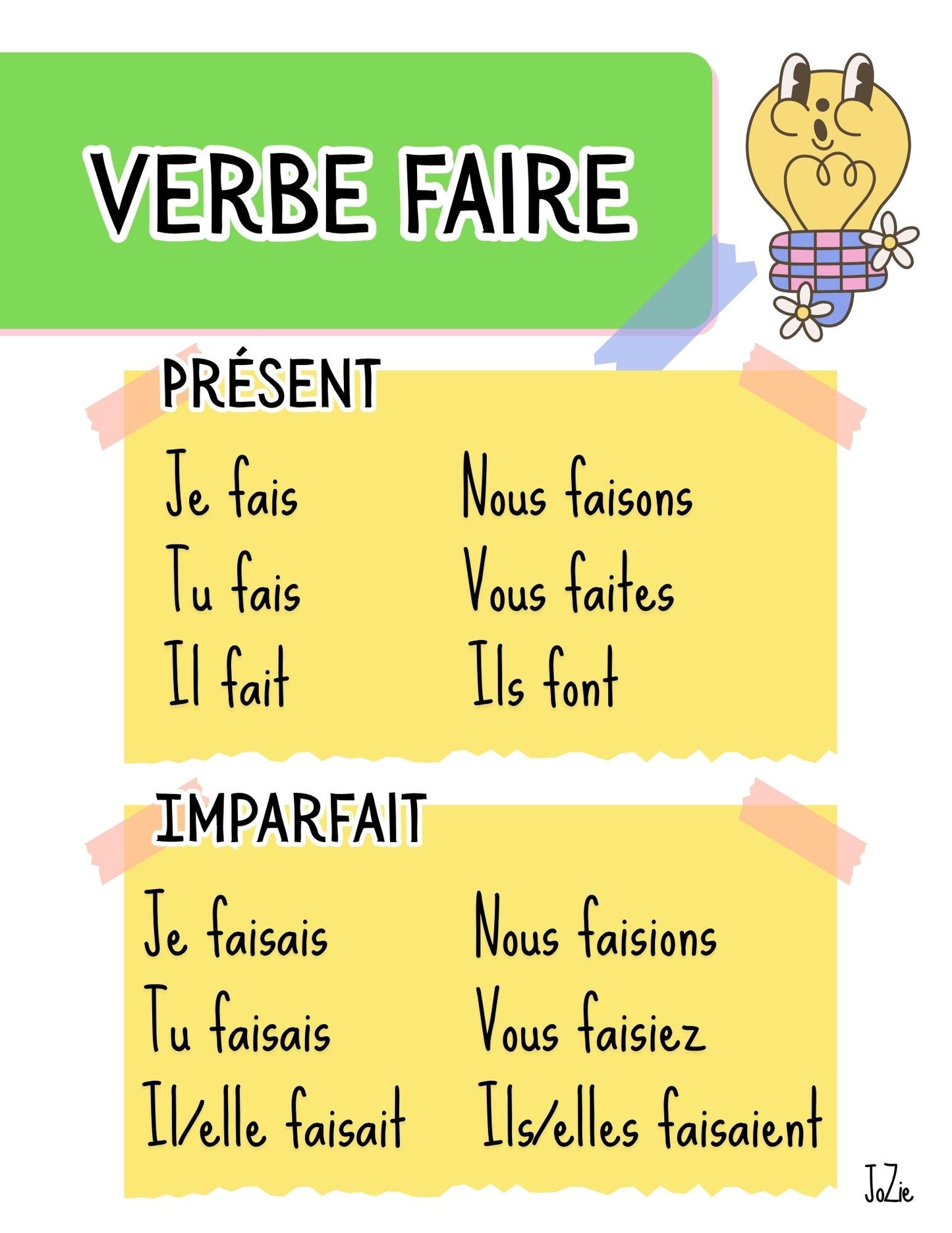 Affiches - Erreurs fréquentes en écriture