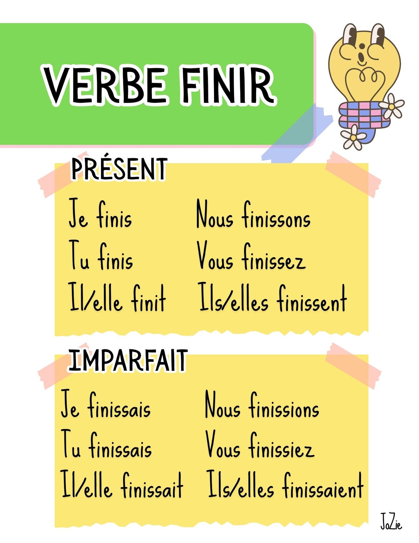Affiches - Erreurs fréquentes en écriture