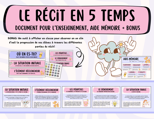 Le récit en 5 temps - enseignement