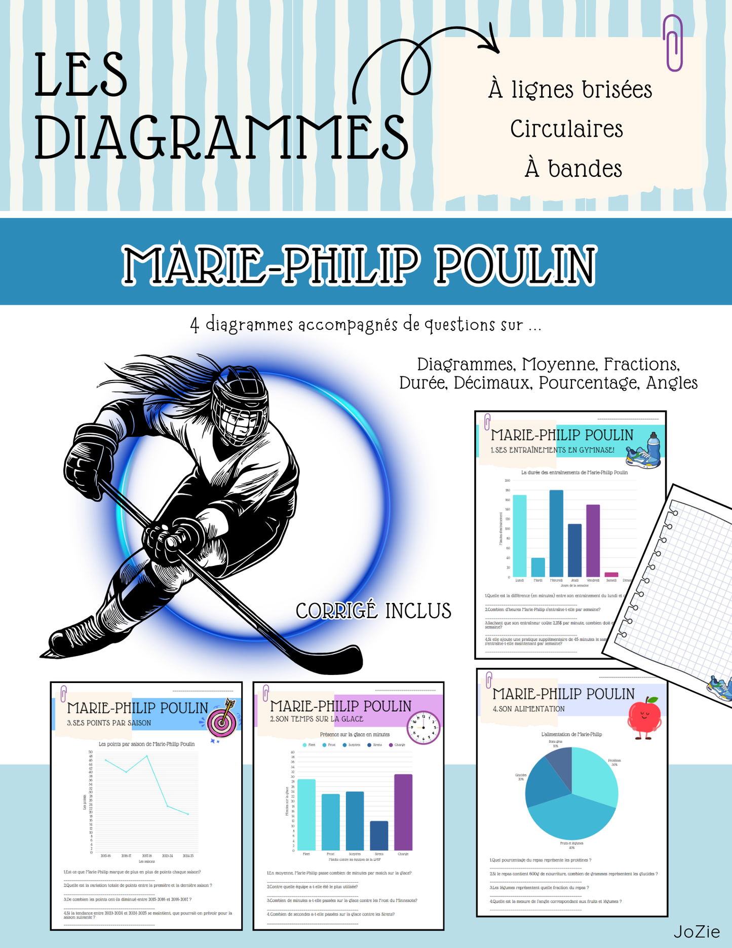 Les diagrammes - 3e cycle