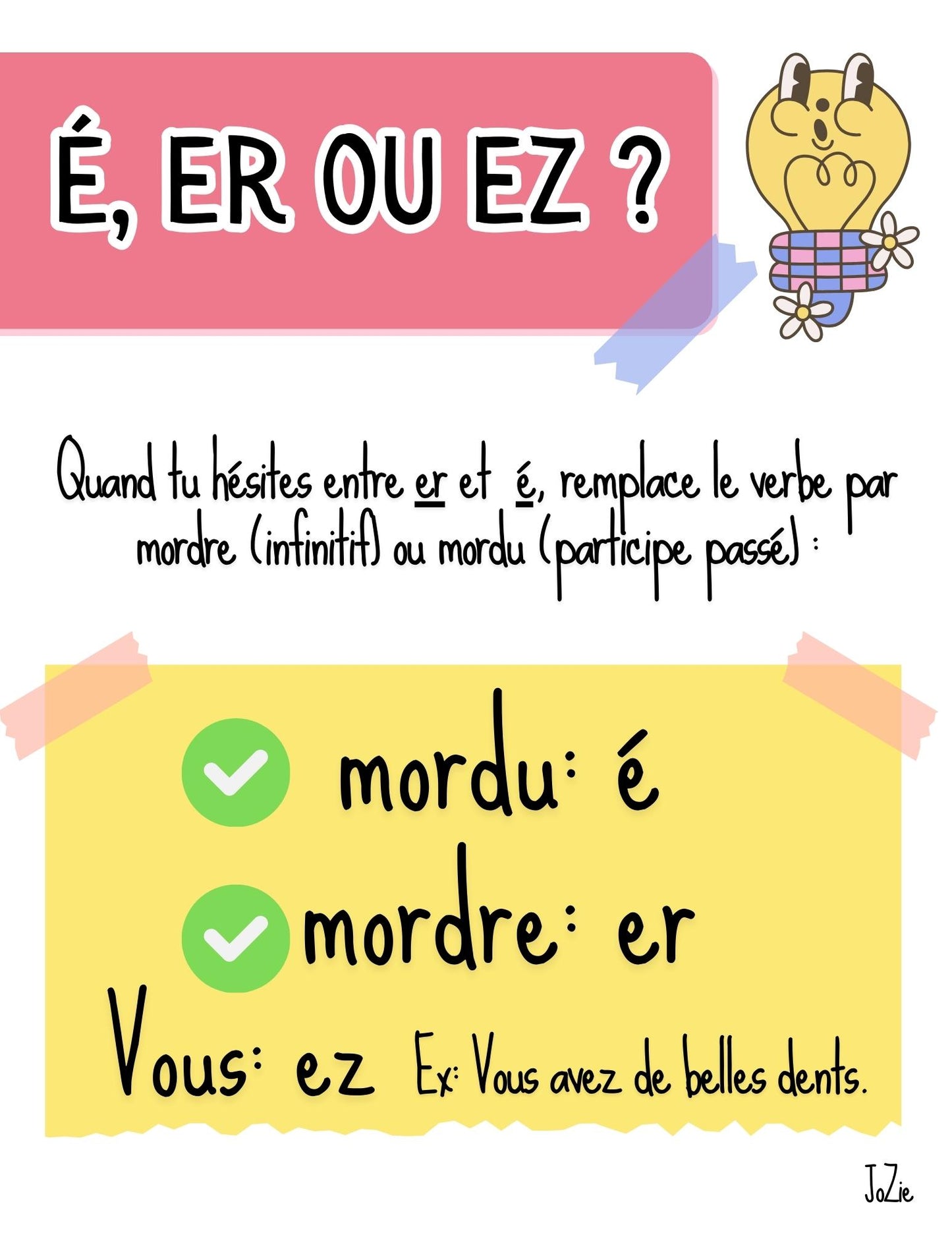 Affiches - Erreurs fréquentes en écriture
