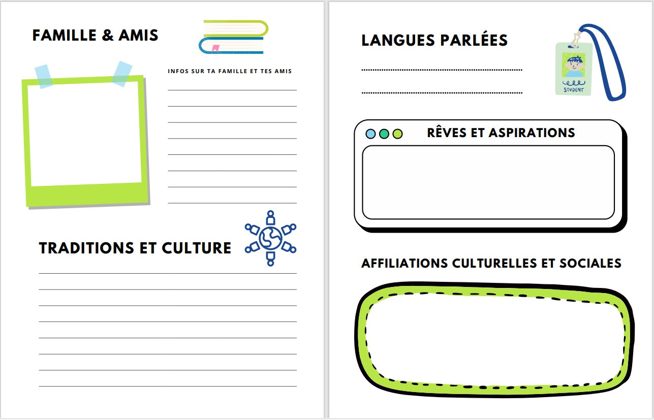 CCQ- Ma carte d'identité