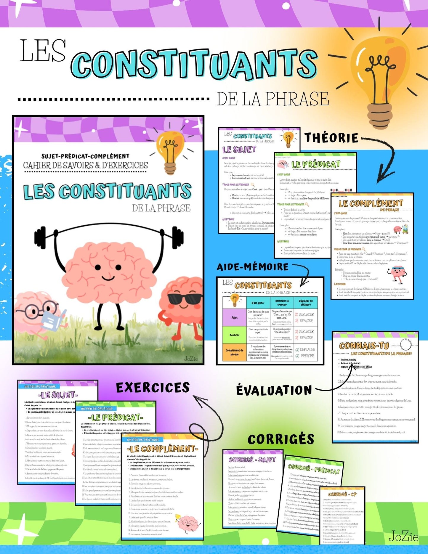 Les constituants de la phrases