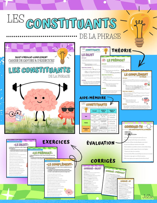 Les constituants de la phrases