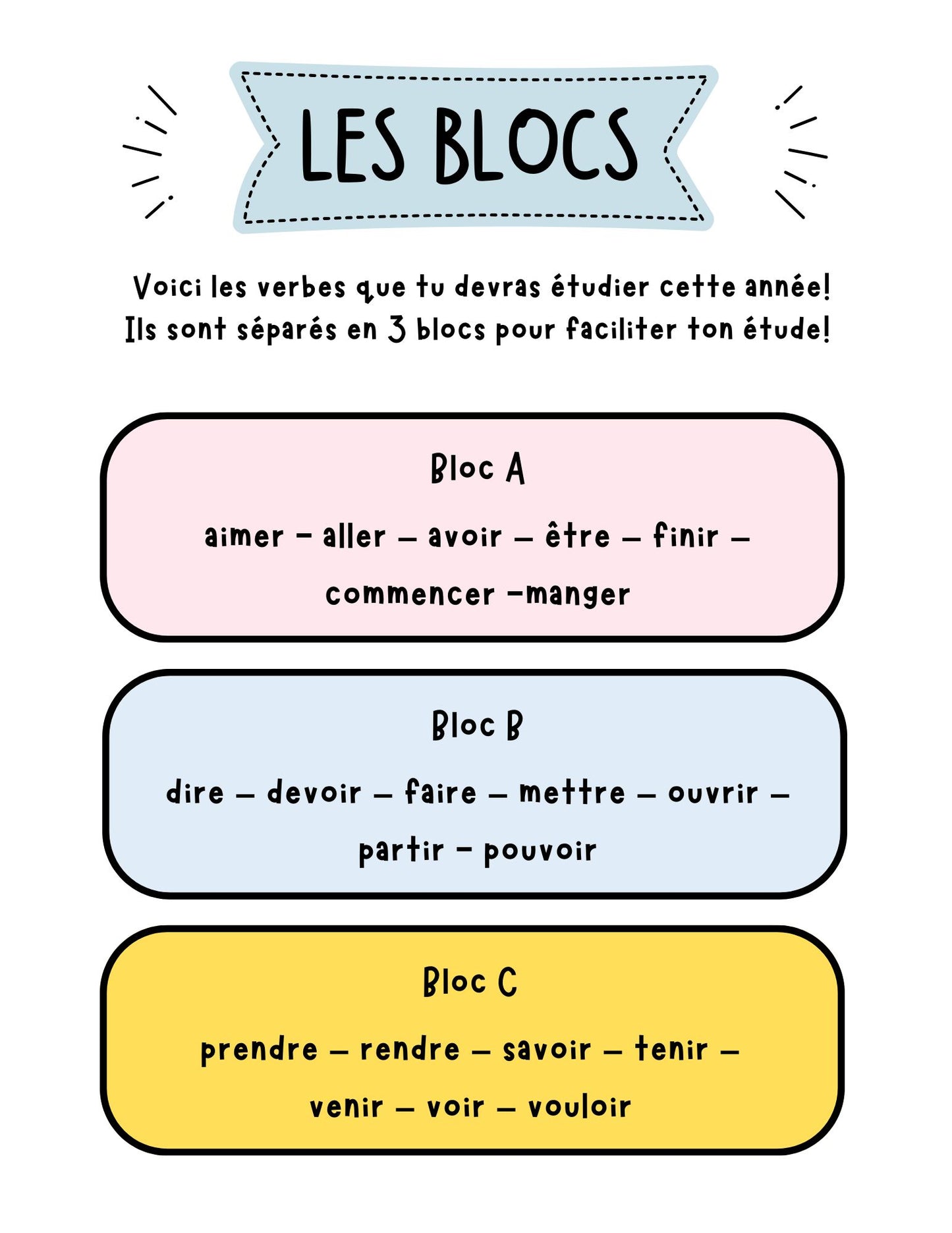 Cahier des verbes 5e année