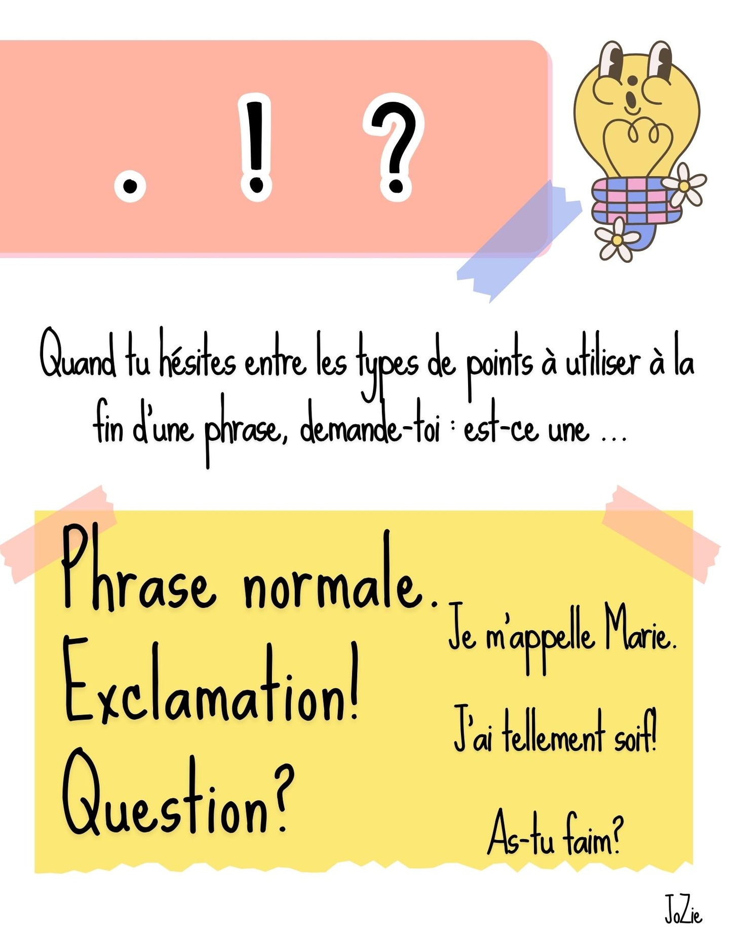 Affiches - Erreurs fréquentes en écriture