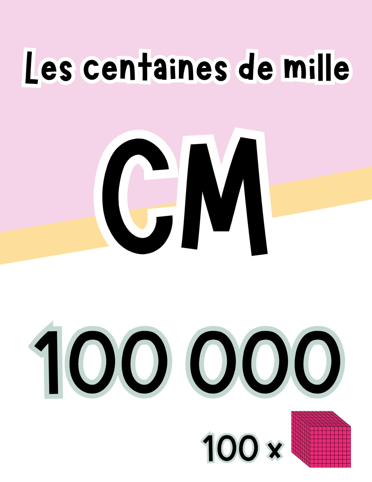 Tableau de numération géant + outil élève