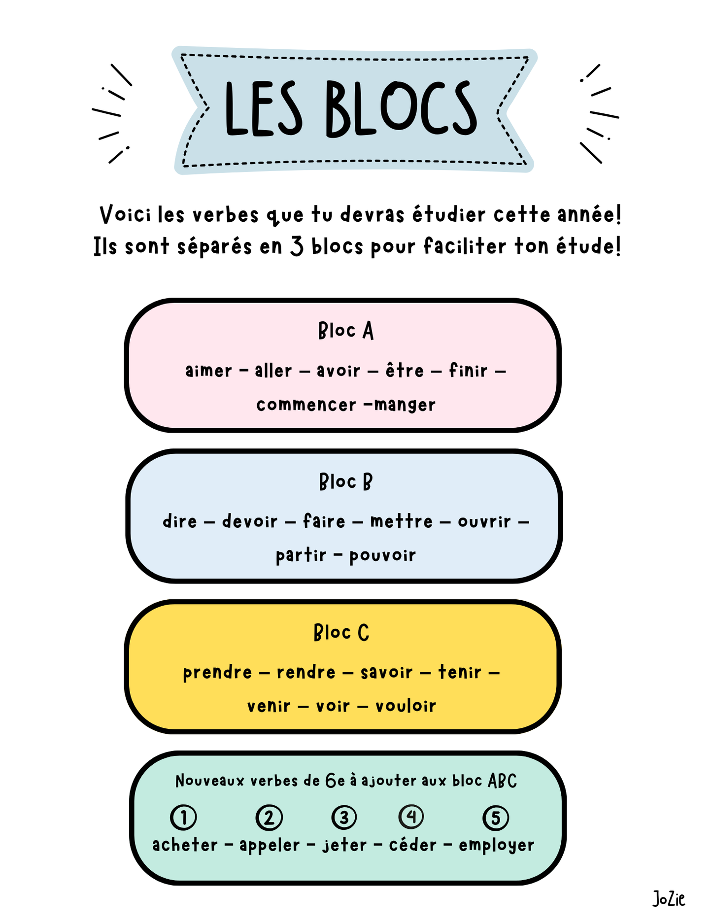Cahier des verbes 6e année