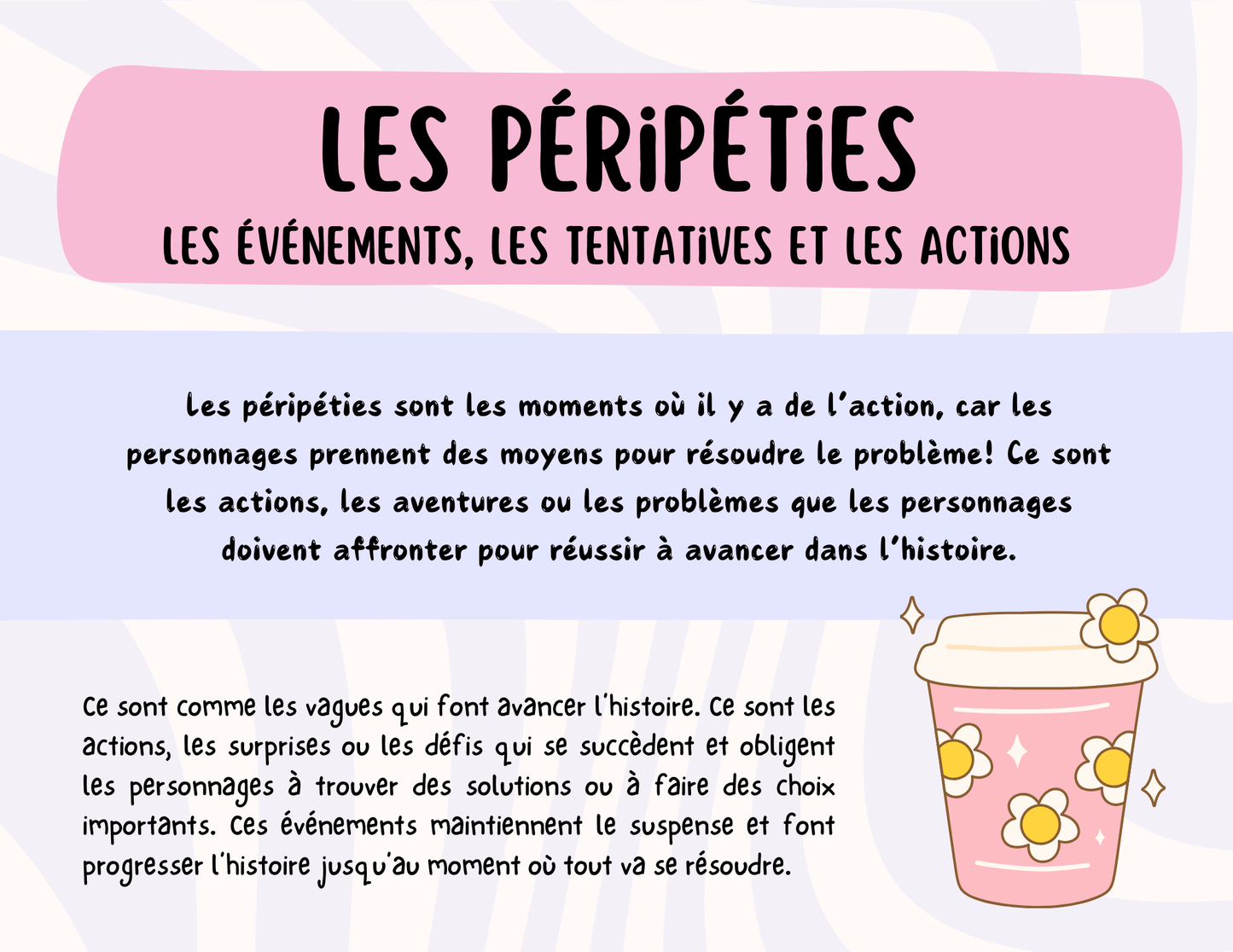 Le récit en 5 temps - enseignement