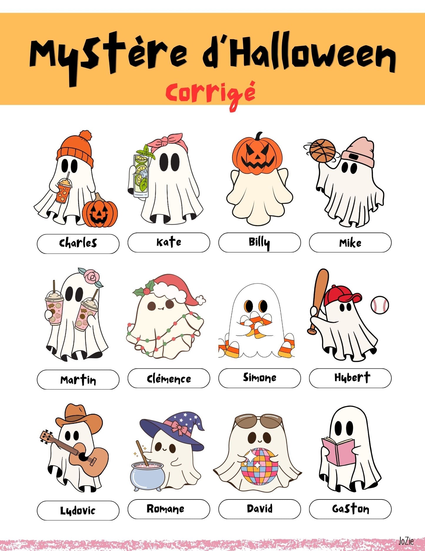 Halloween - Inférences