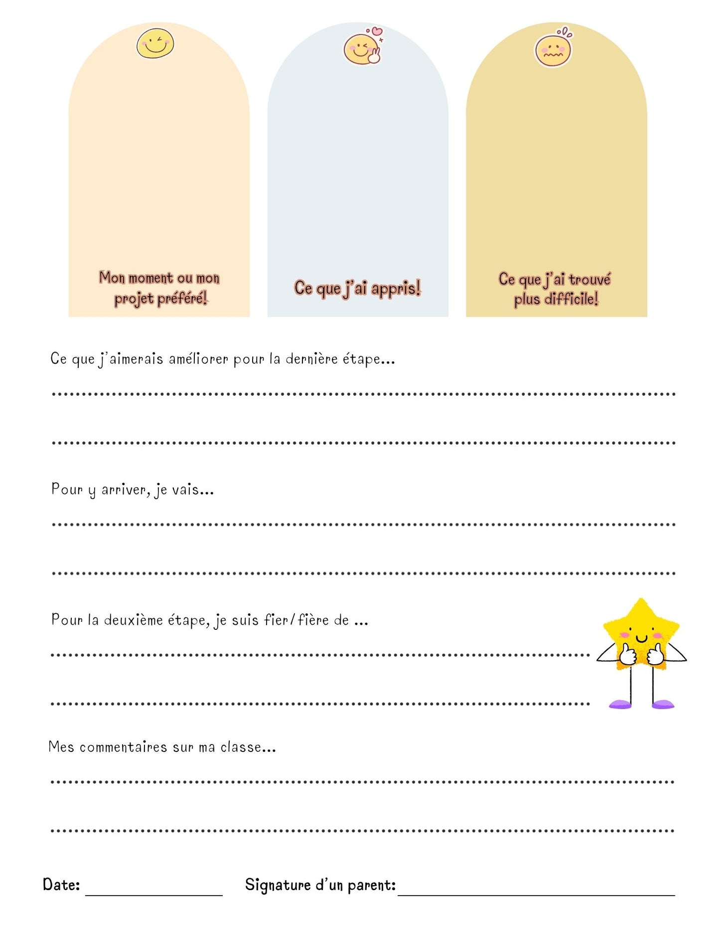 Autoévaluation des 3 étapes