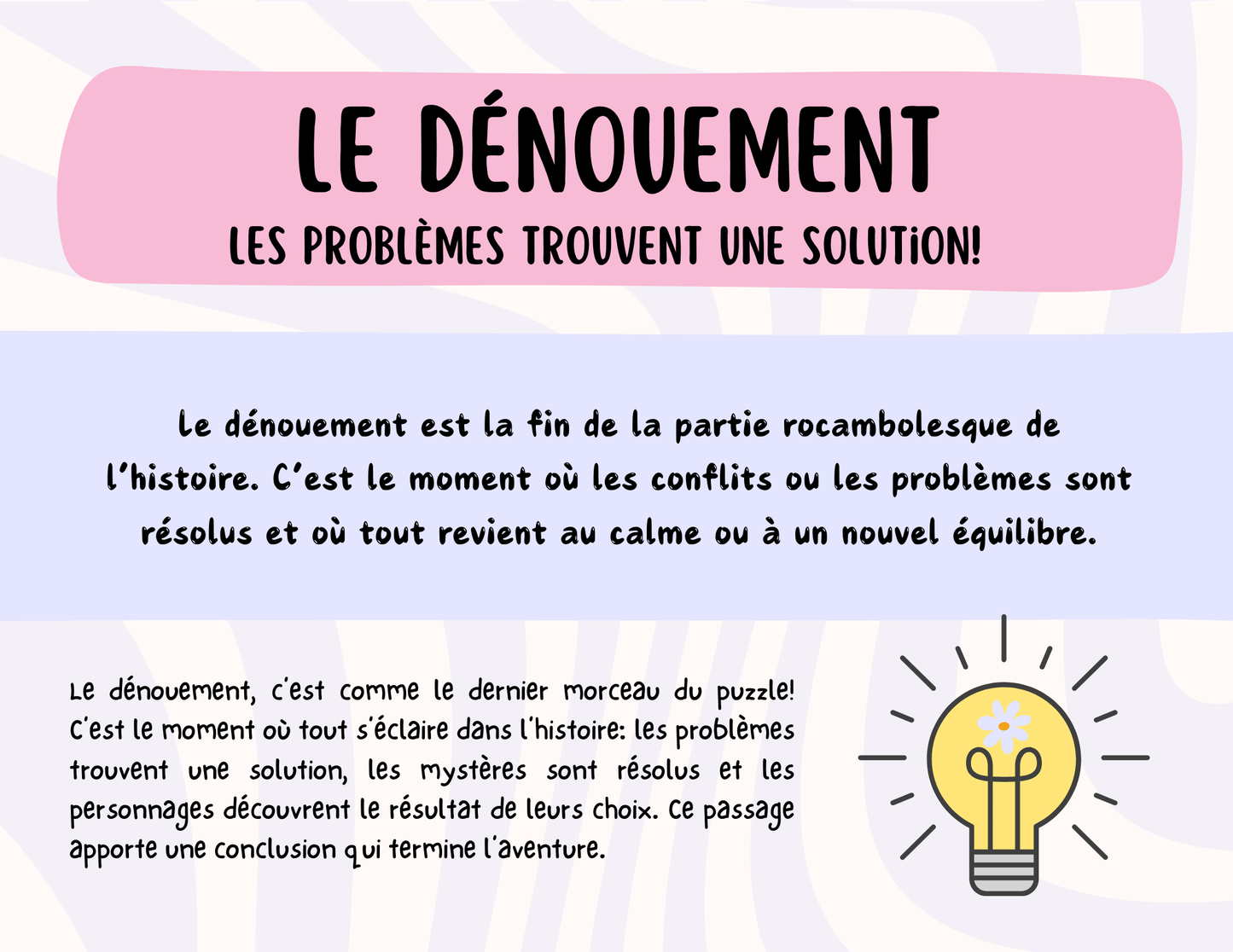 Le récit en 5 temps - enseignement