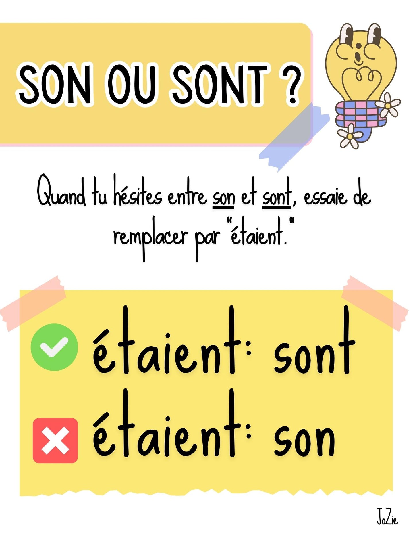 Affiches - Erreurs fréquentes en écriture