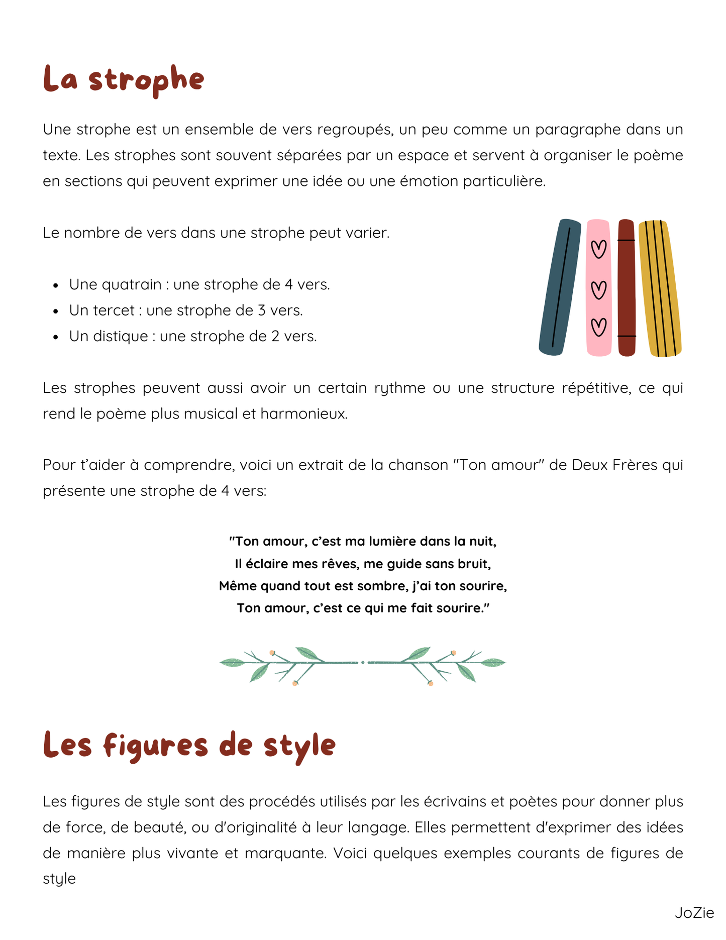 La poésie - Dossier complet