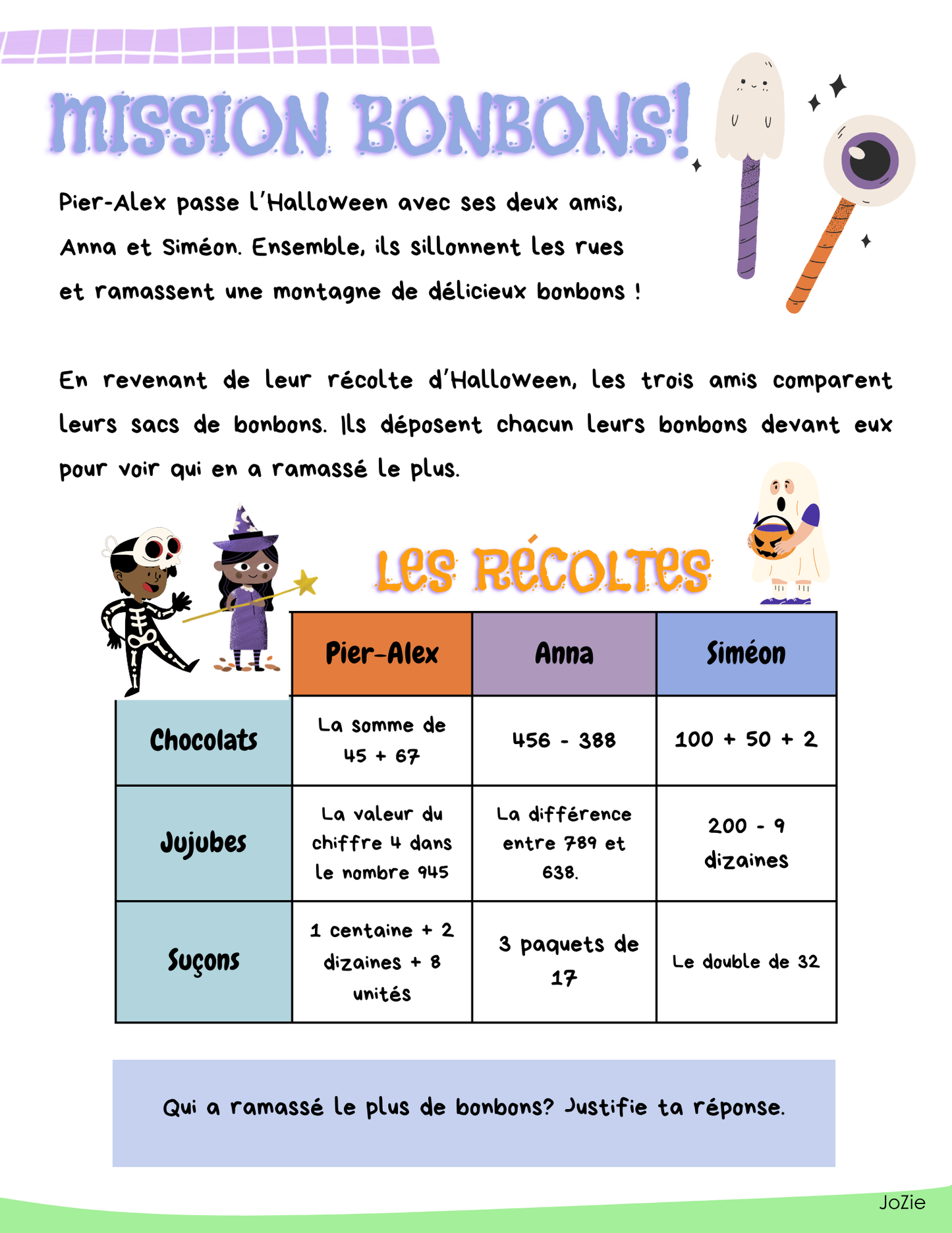 Mission bonbons! - Raisonner 2e cycle
