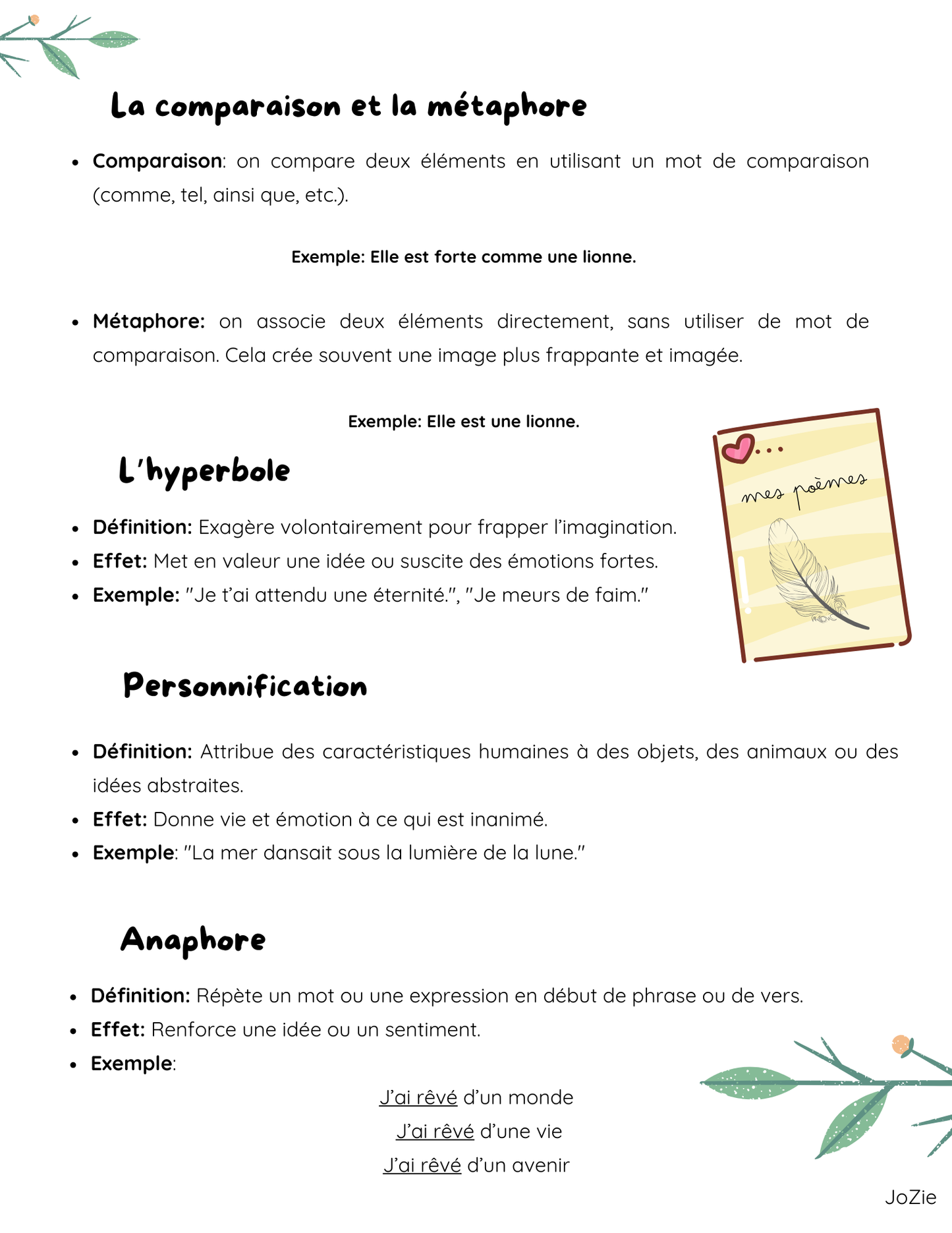 La poésie - Dossier complet