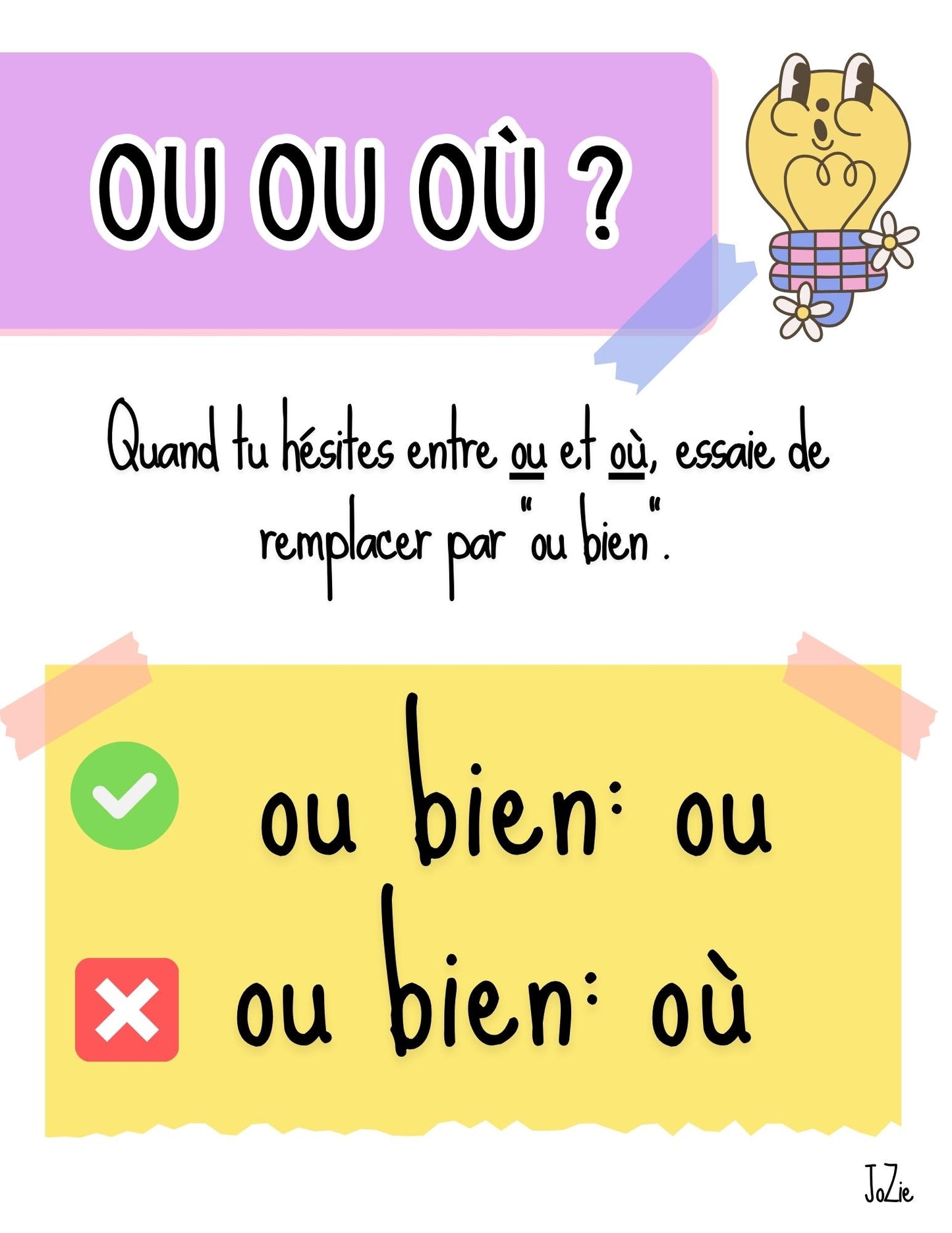 Affiches - Erreurs fréquentes en écriture