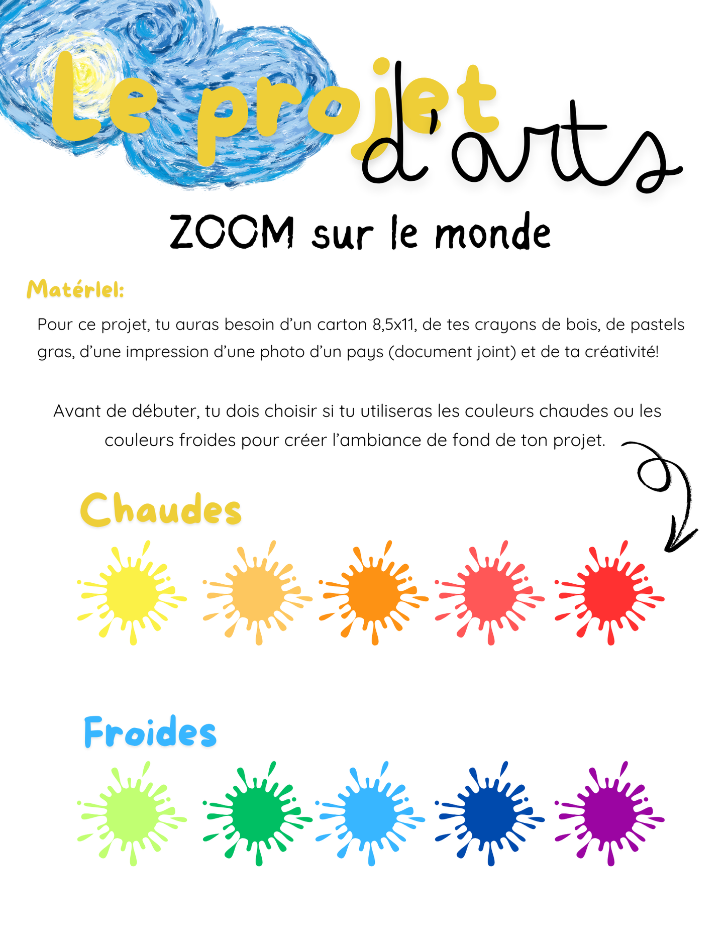 ARTS - Zoom sur le monde - Van Gogh