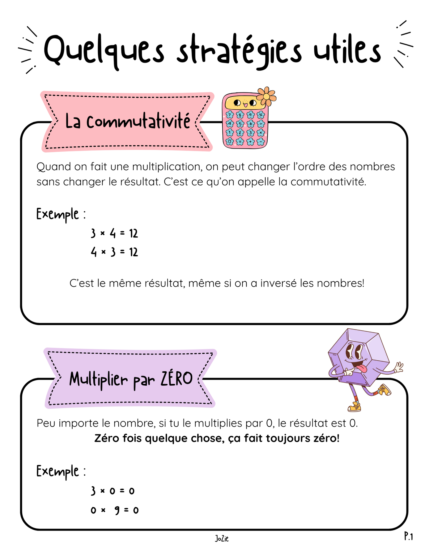 Cahier des faits numériques