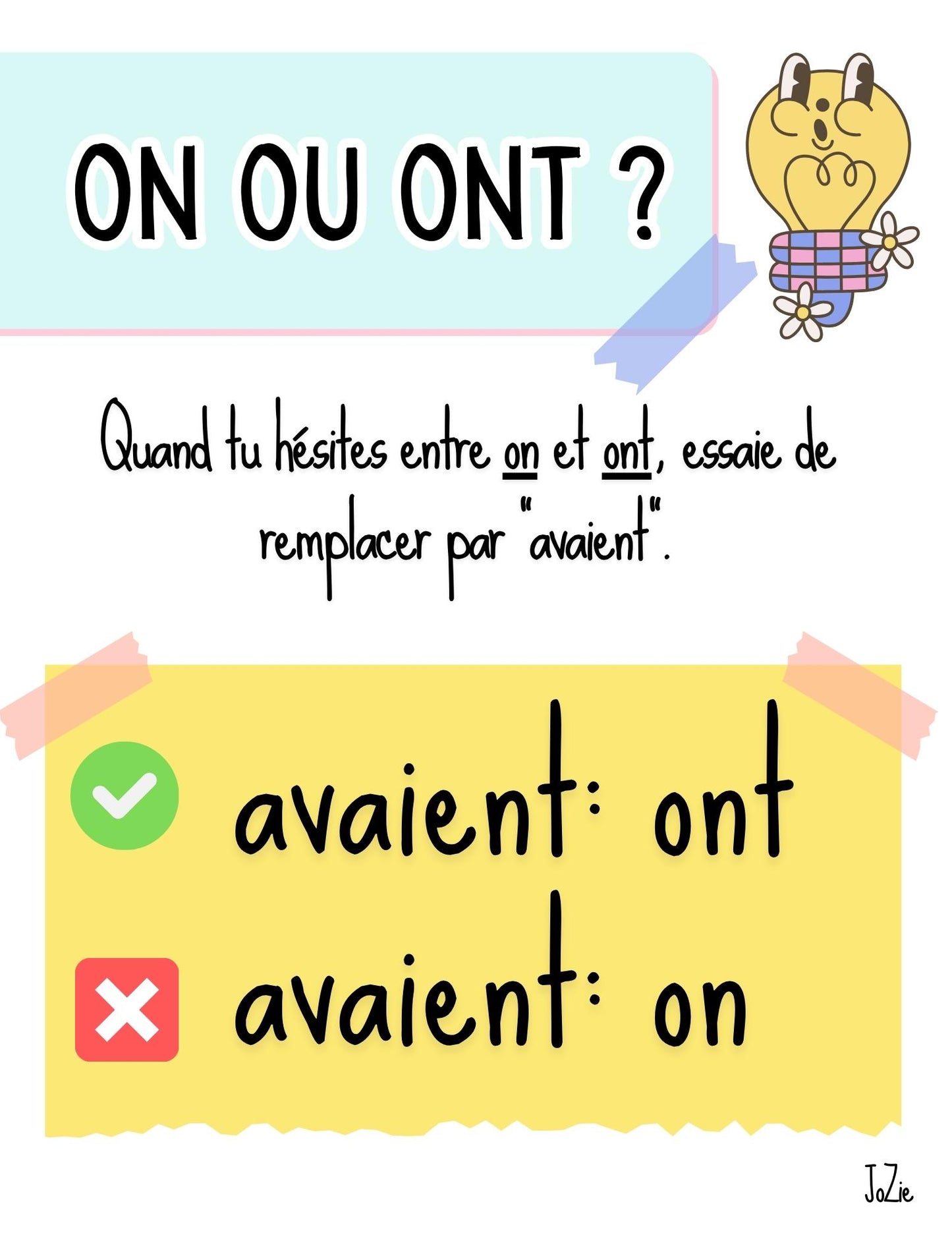 Affiches - Erreurs fréquentes en écriture