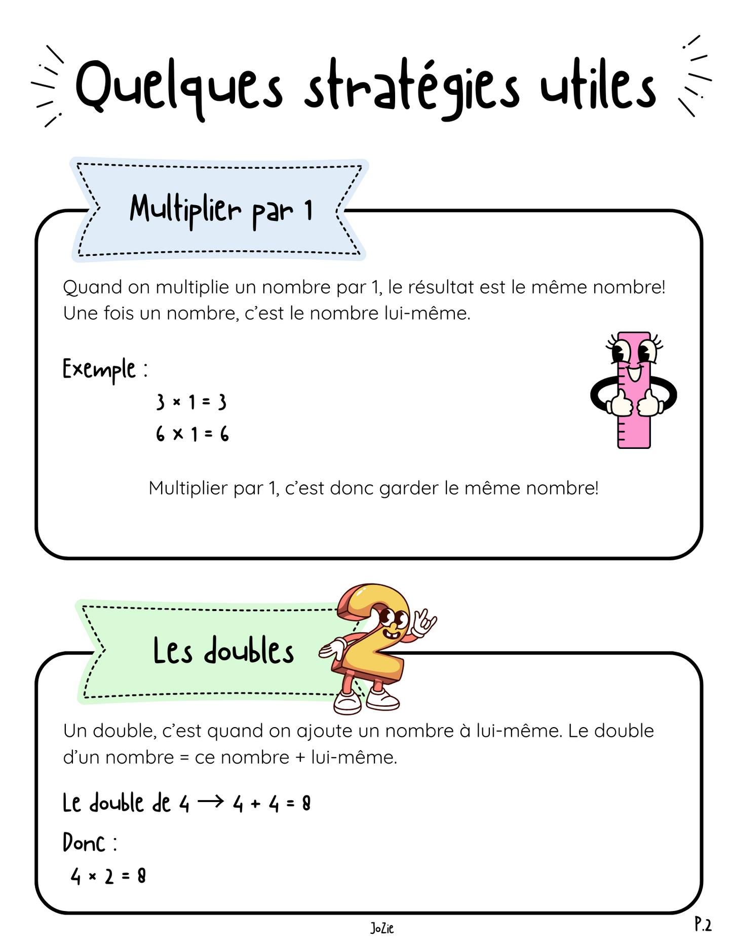 Cahier des faits numériques