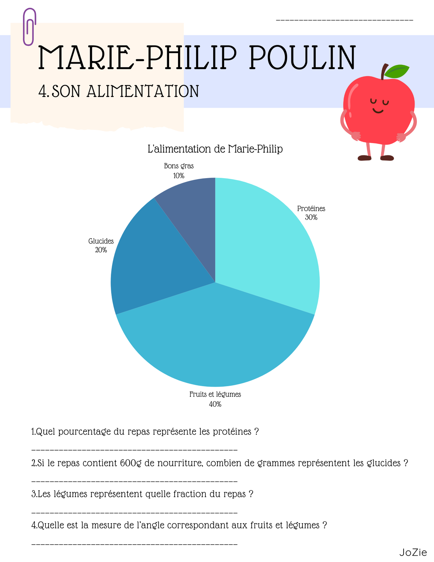 Les diagrammes - 3e cycle
