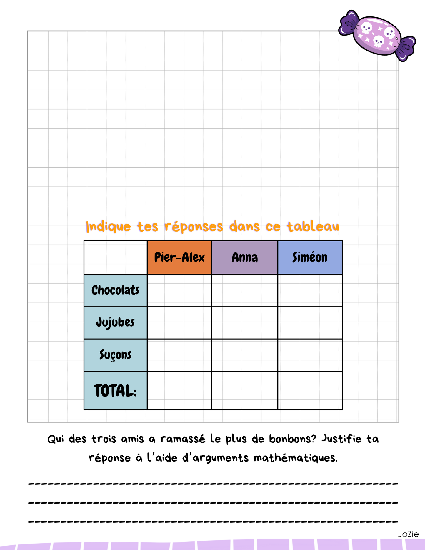 Mission bonbons! - Raisonner 2e cycle