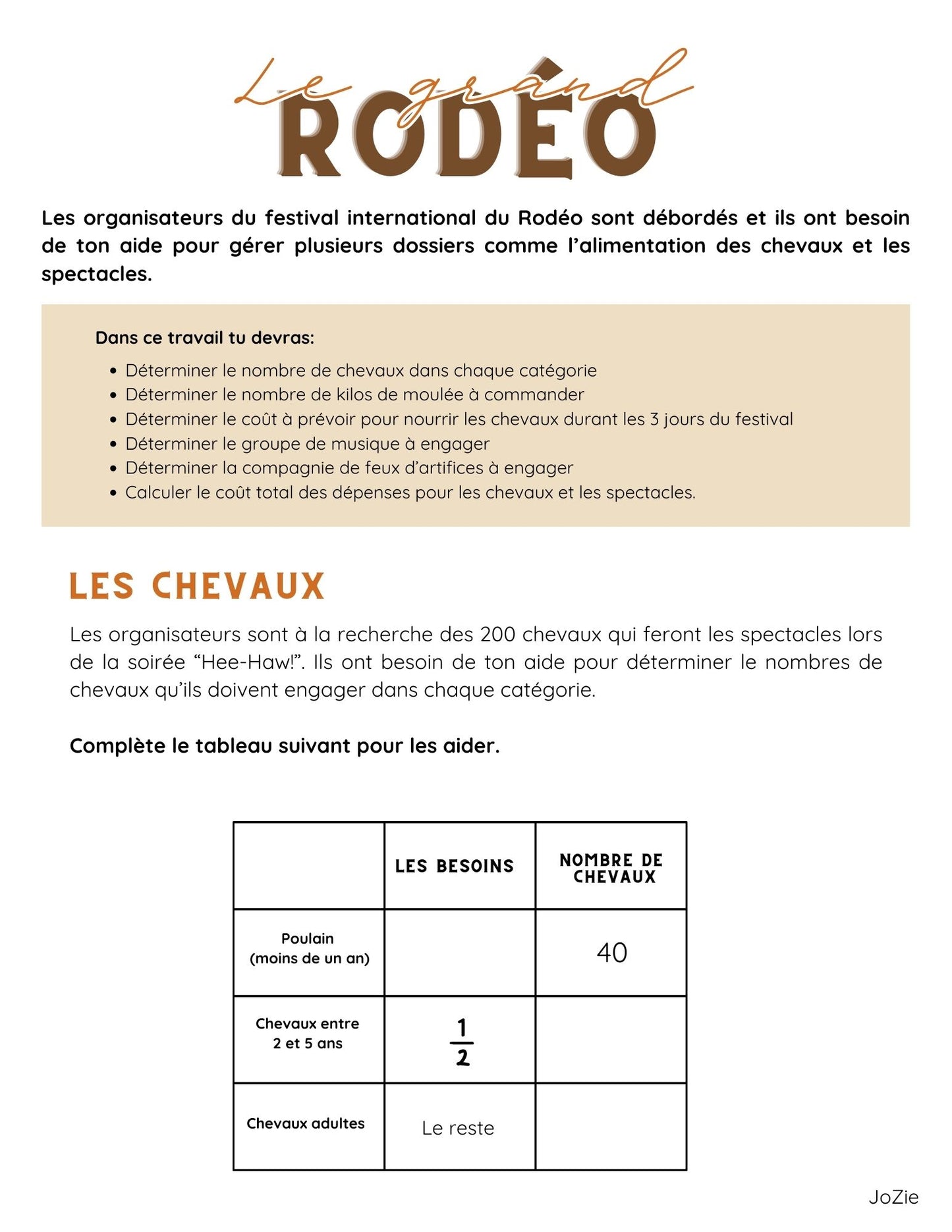 Résoudre 3e cycle- Le grand Rodéo