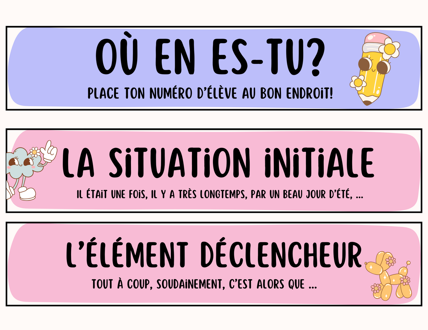 Le récit en 5 temps - enseignement