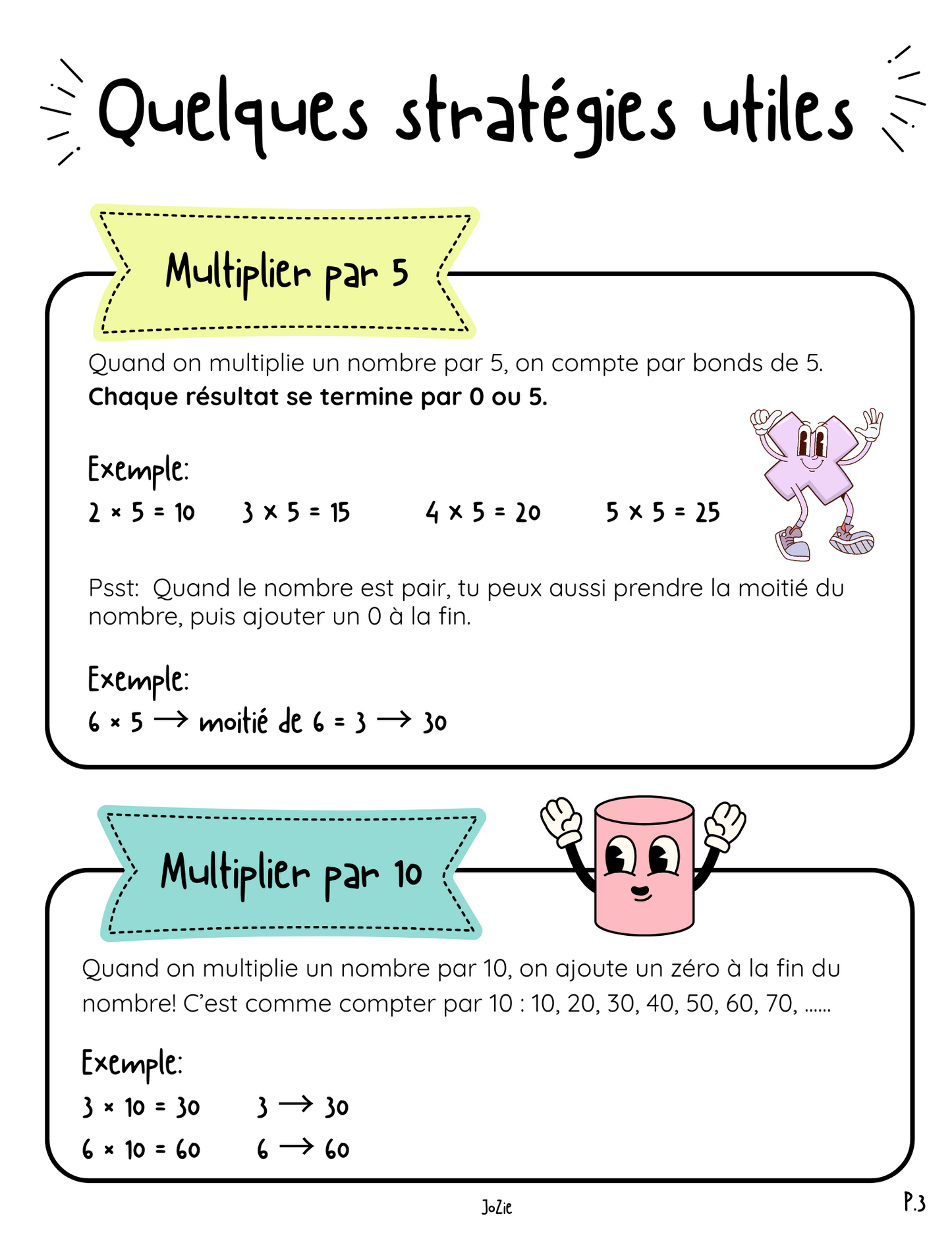 Cahier des faits numériques