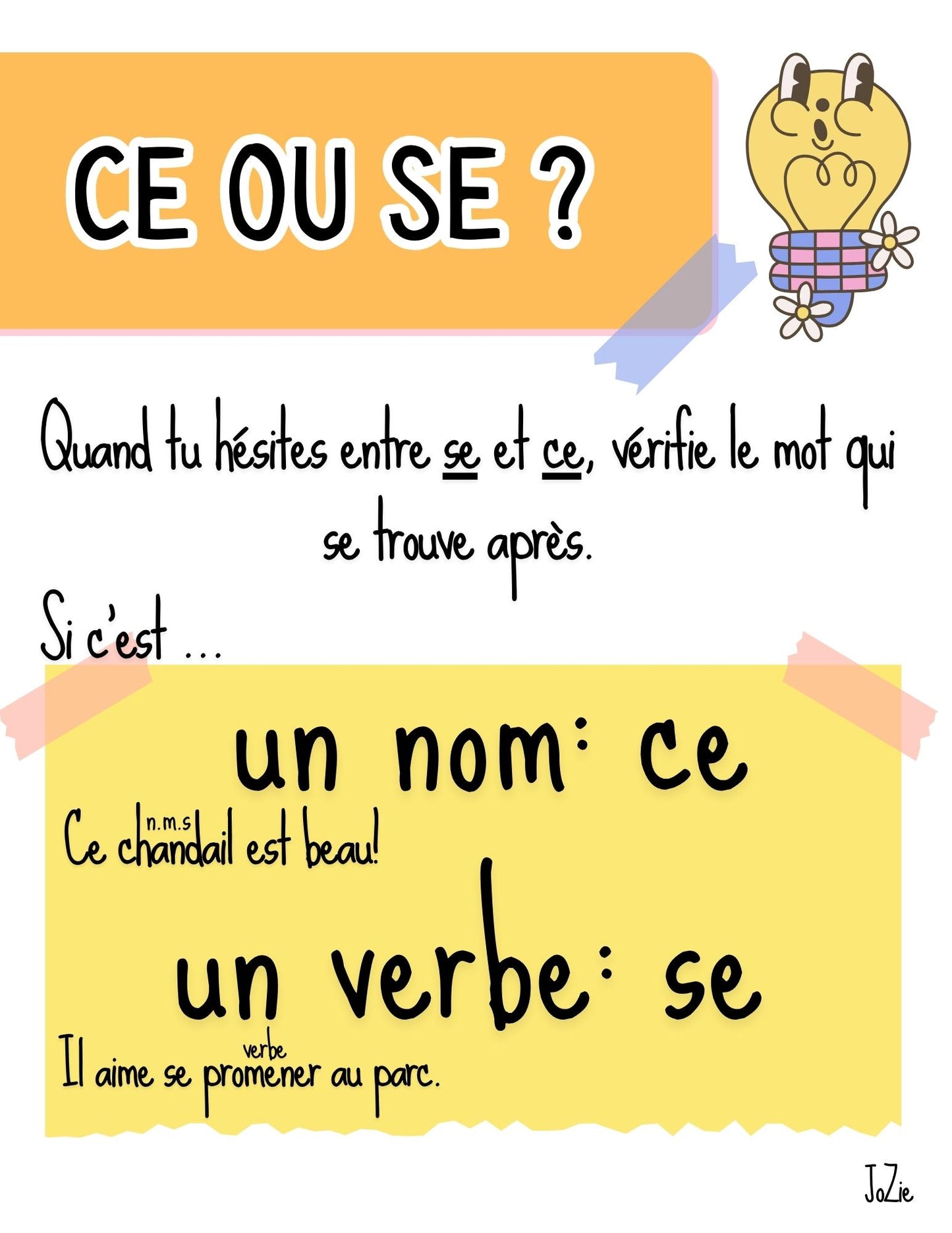 Affiches - Erreurs fréquentes en écriture