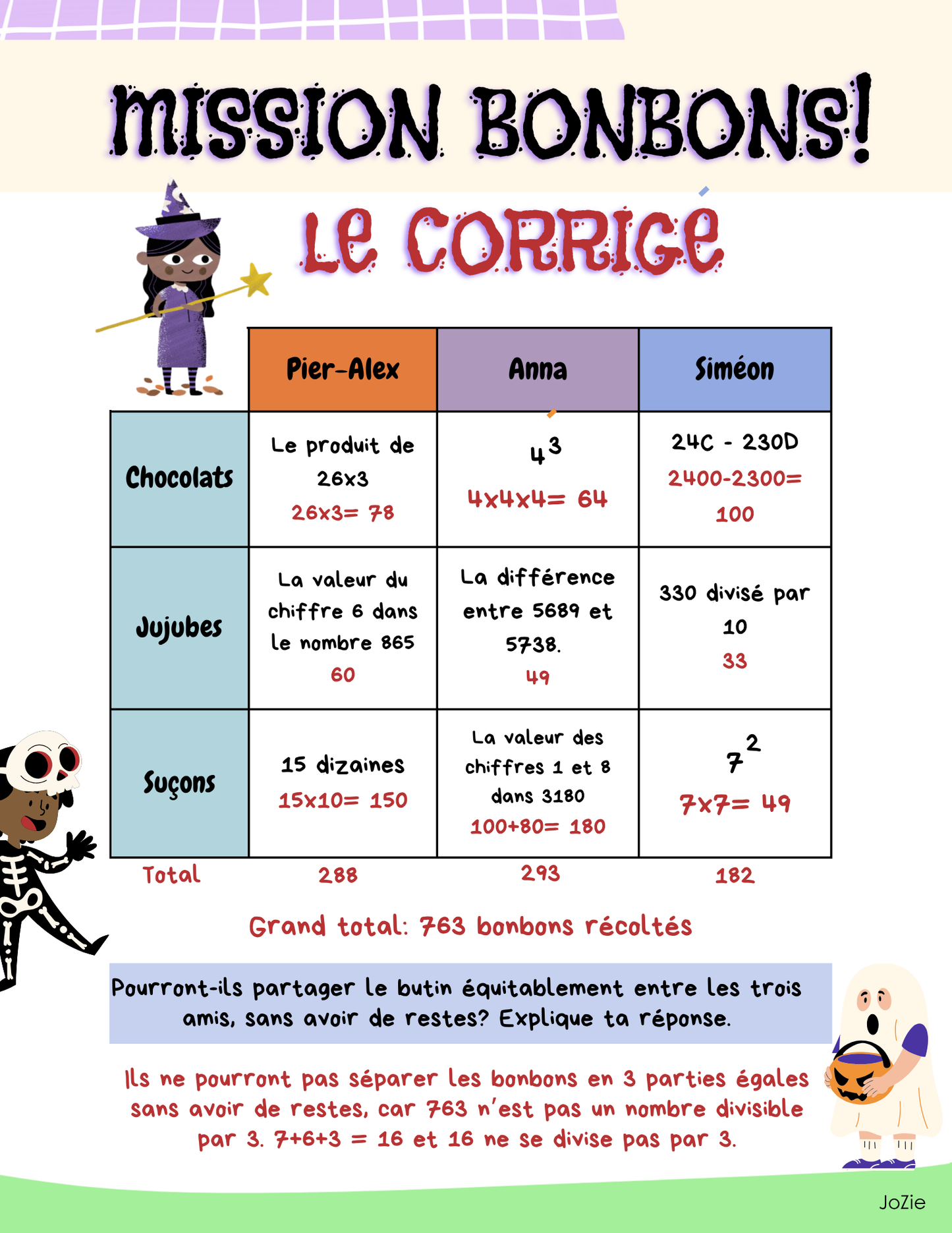 Mission bonbons! - Raisonner 3e cycle