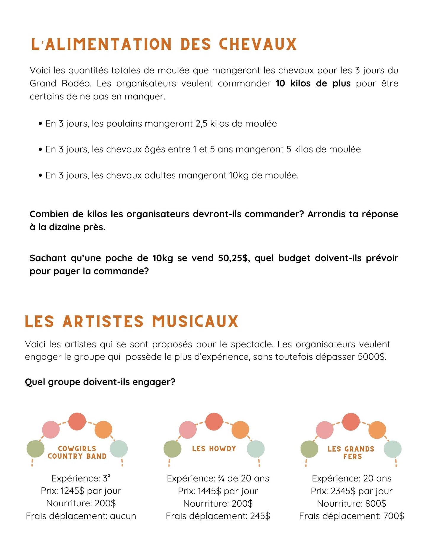 Résoudre 3e cycle- Le grand Rodéo